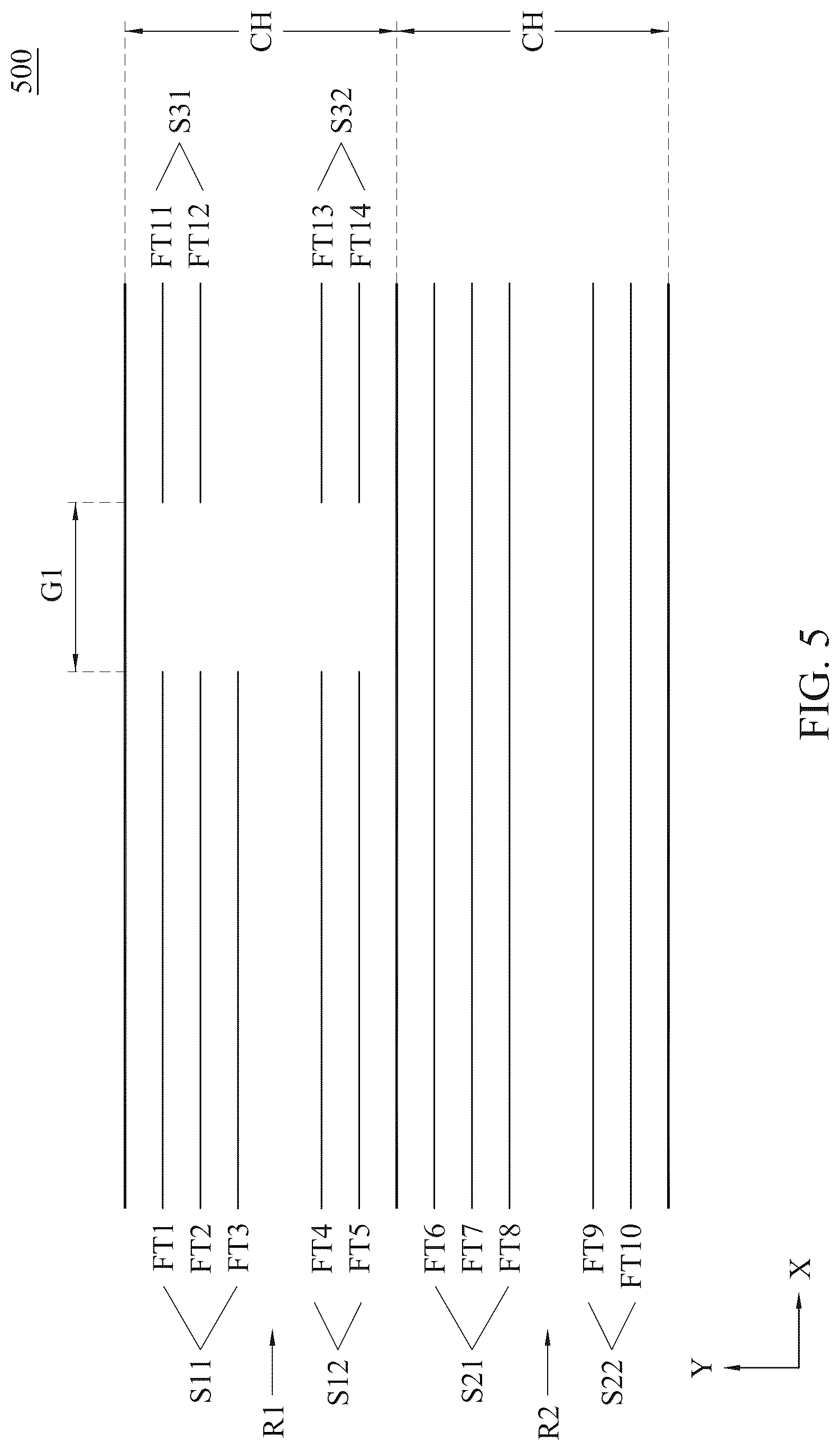 Patent US12321680 Figure 5 – Integrated circuit fin structure