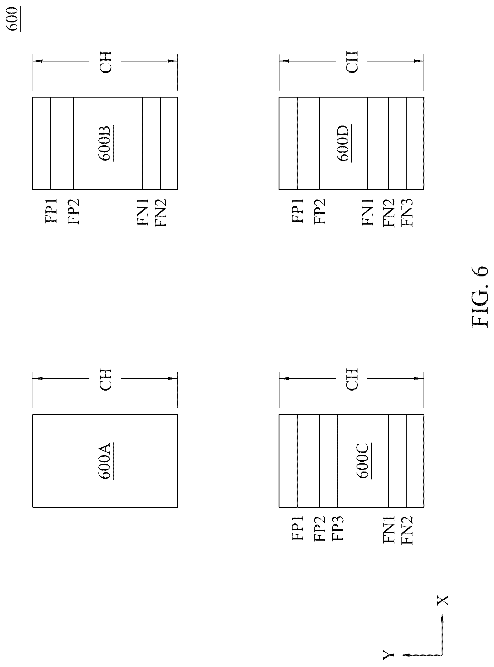 Patent US12321680 Figure 6 – Integrated circuit fin structure