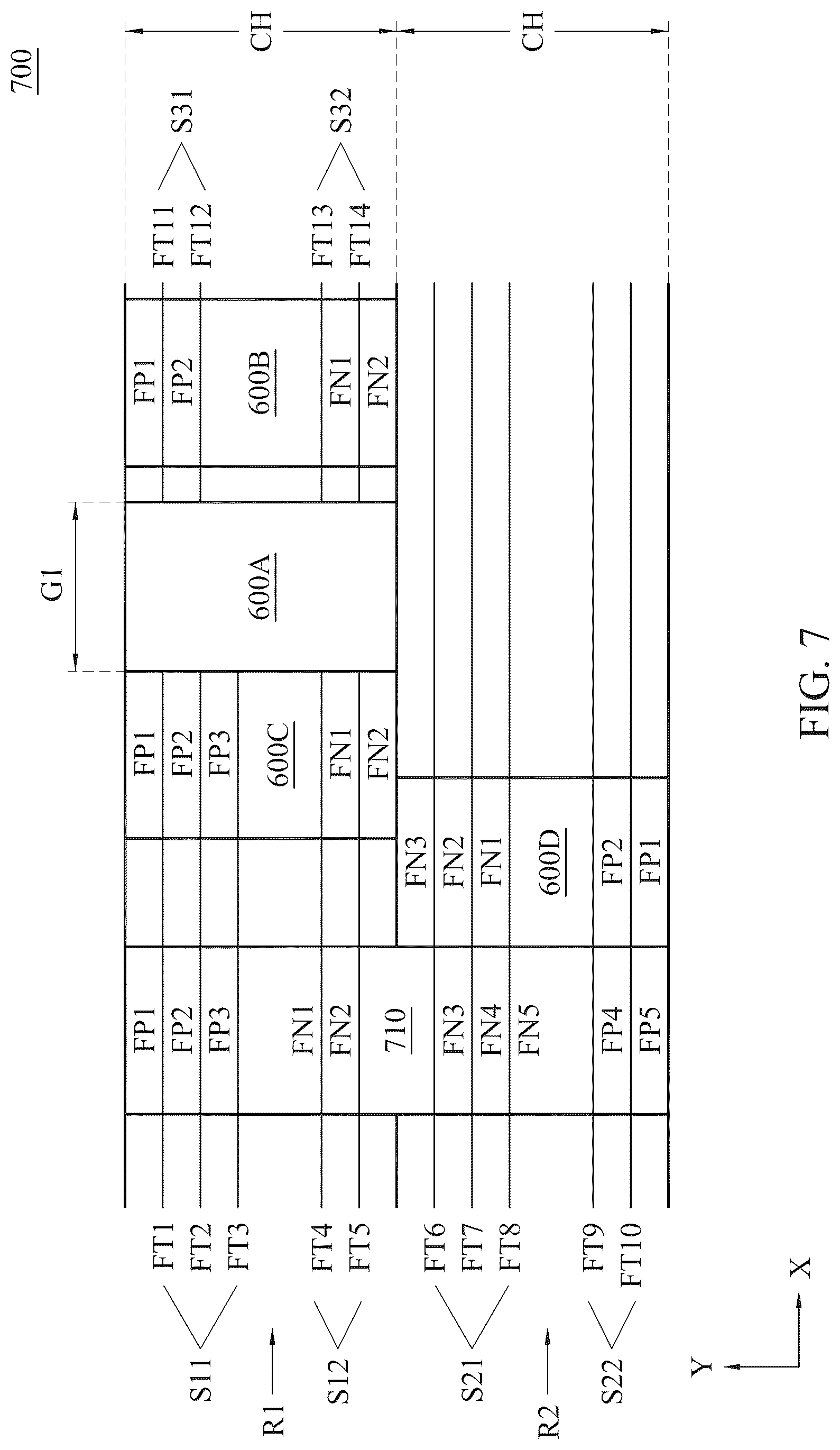 Patent US12321680 Figure 7 – Integrated circuit fin structure