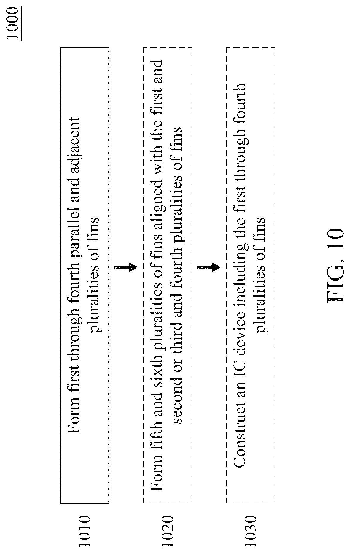 Patent US12321680 Figure 10 – Integrated circuit fin structure