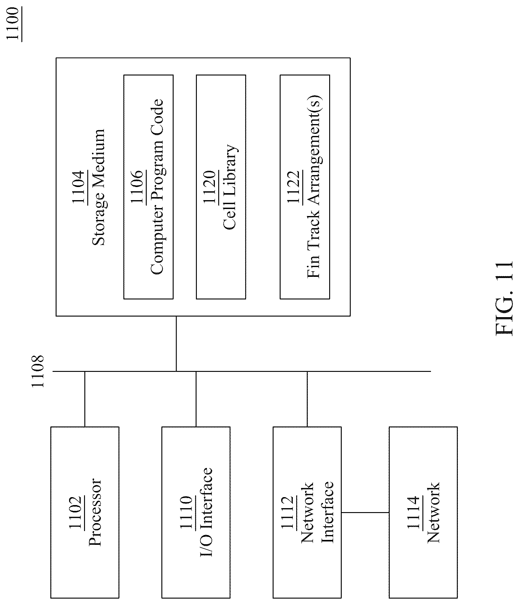 Patent US12321680 Figure 11 – Integrated circuit fin structure