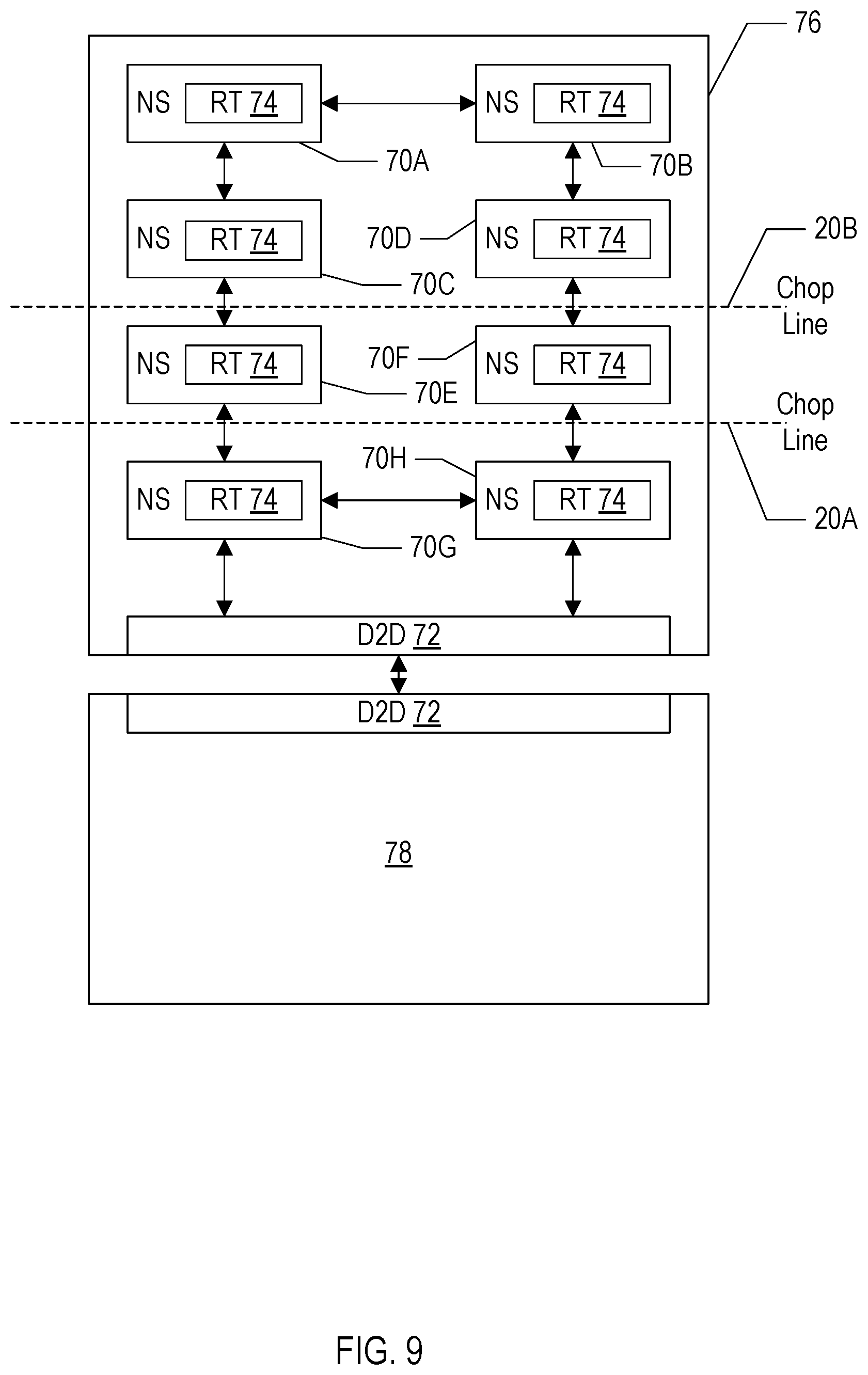 Patent US12321681 Figure 4 – Full die and partial die tape outs from common design