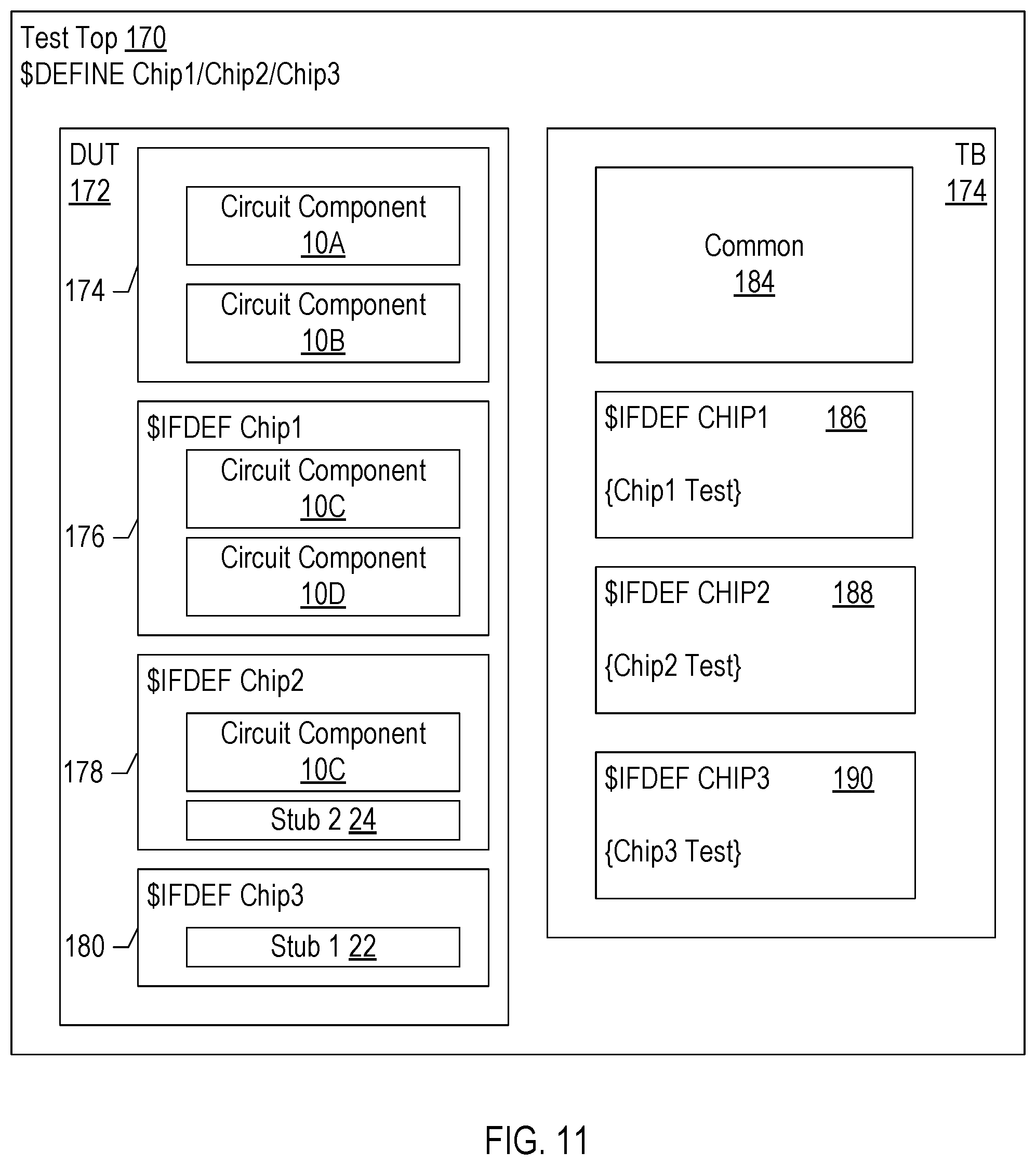 Patent US12321681 Figure 6 – Full die and partial die tape outs from common design
