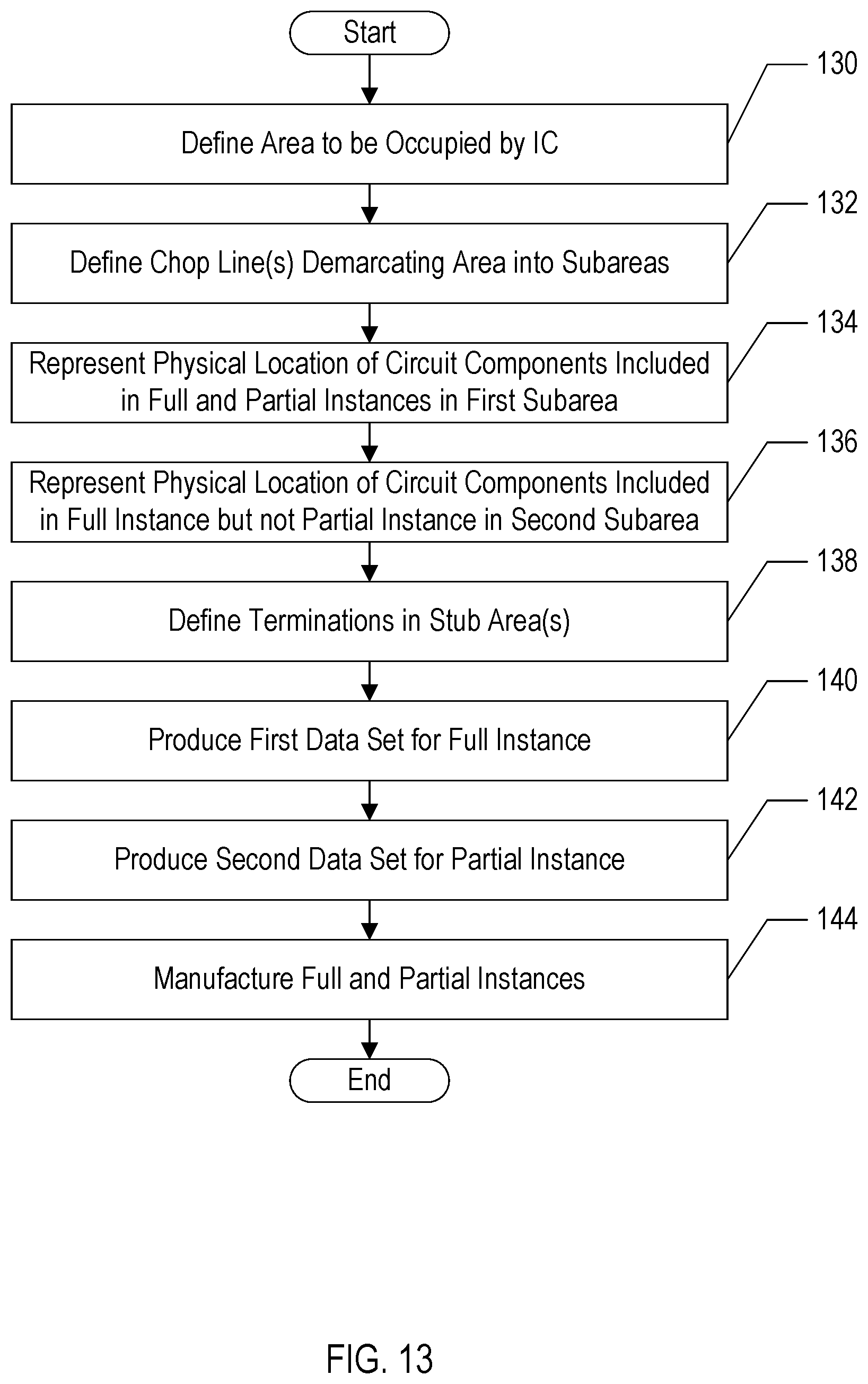 Patent US12321681 Figure 8 – Full die and partial die tape outs from common design