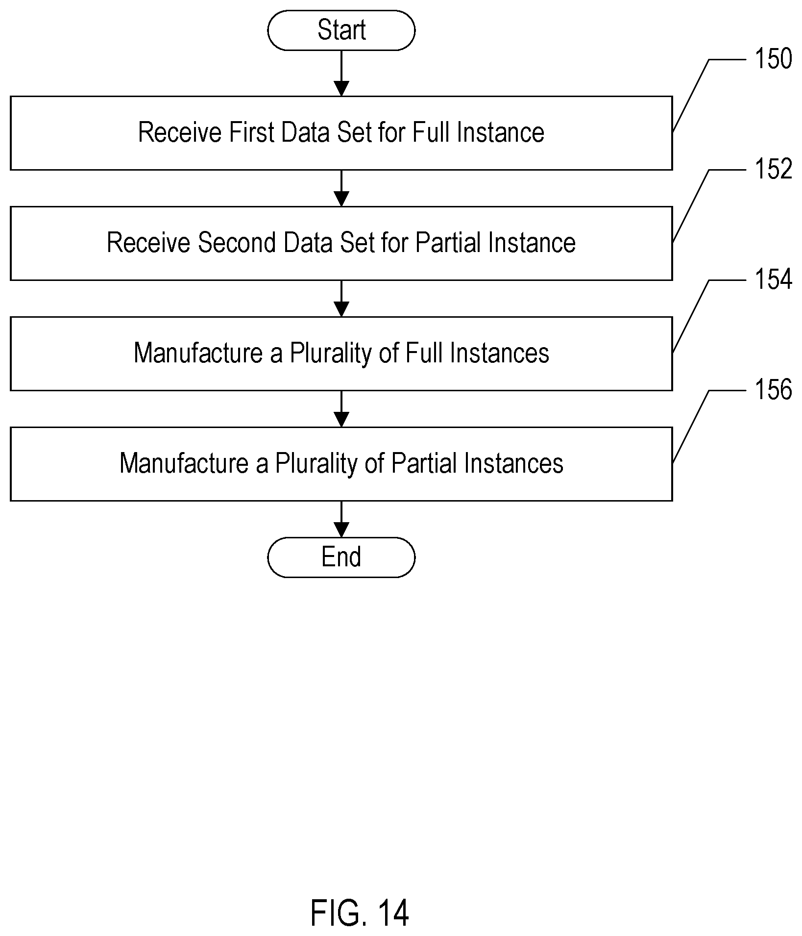 Patent US12321681 Figure 9 – Full die and partial die tape outs from common design