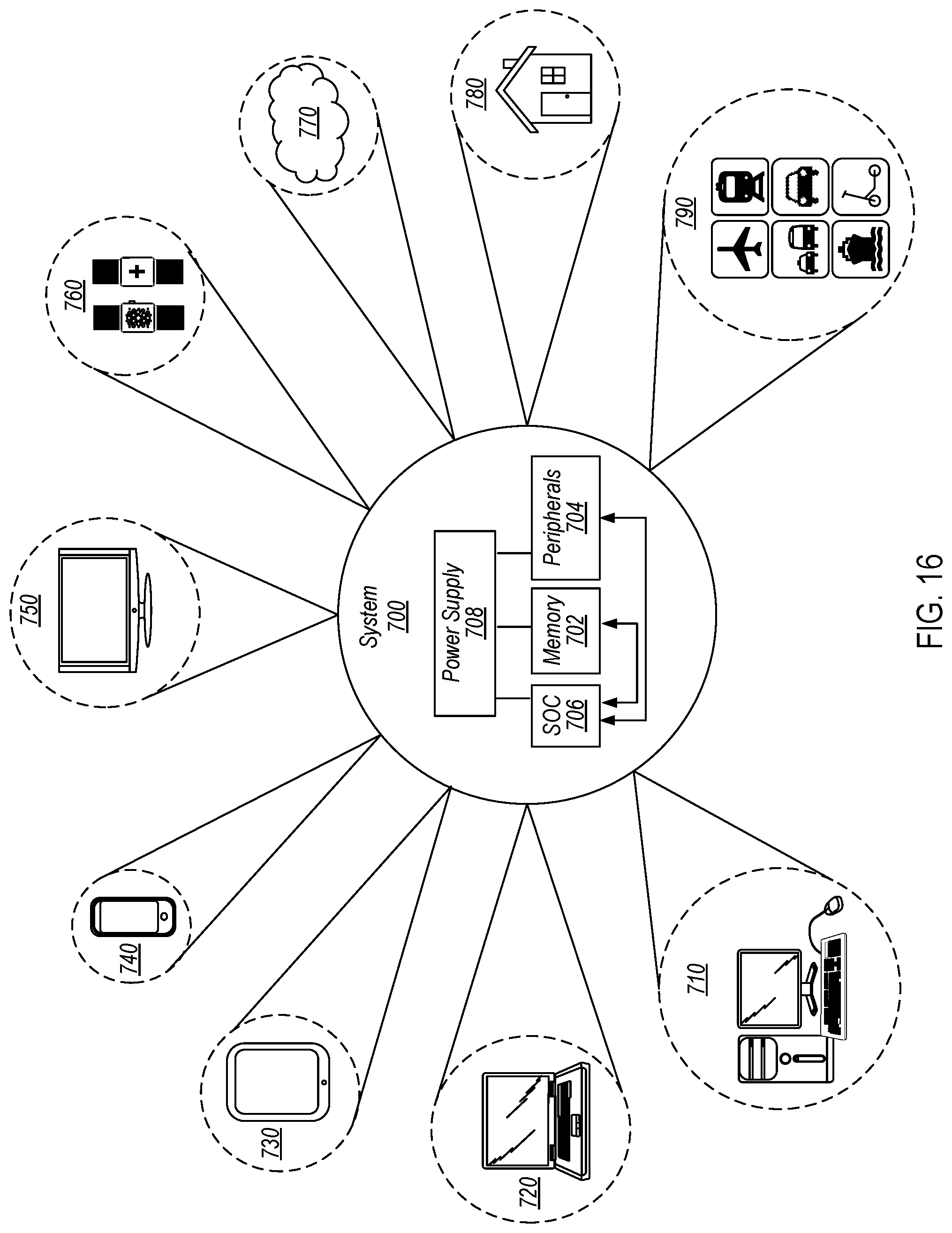 Patent US12321681 Figure 11 – Full die and partial die tape outs from common design