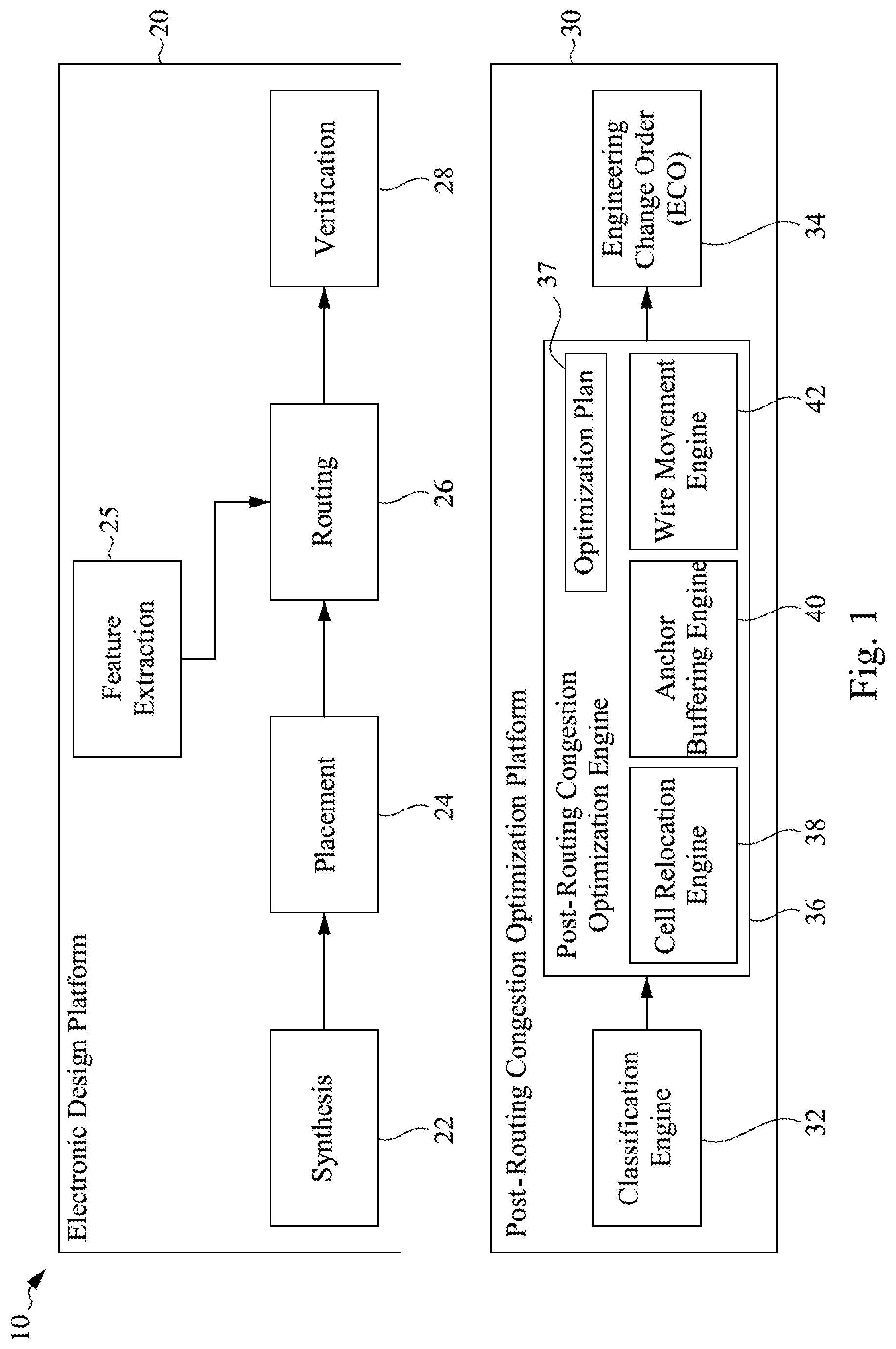 Patent US12321682 Figure 1 – Post-routing congestion optimization