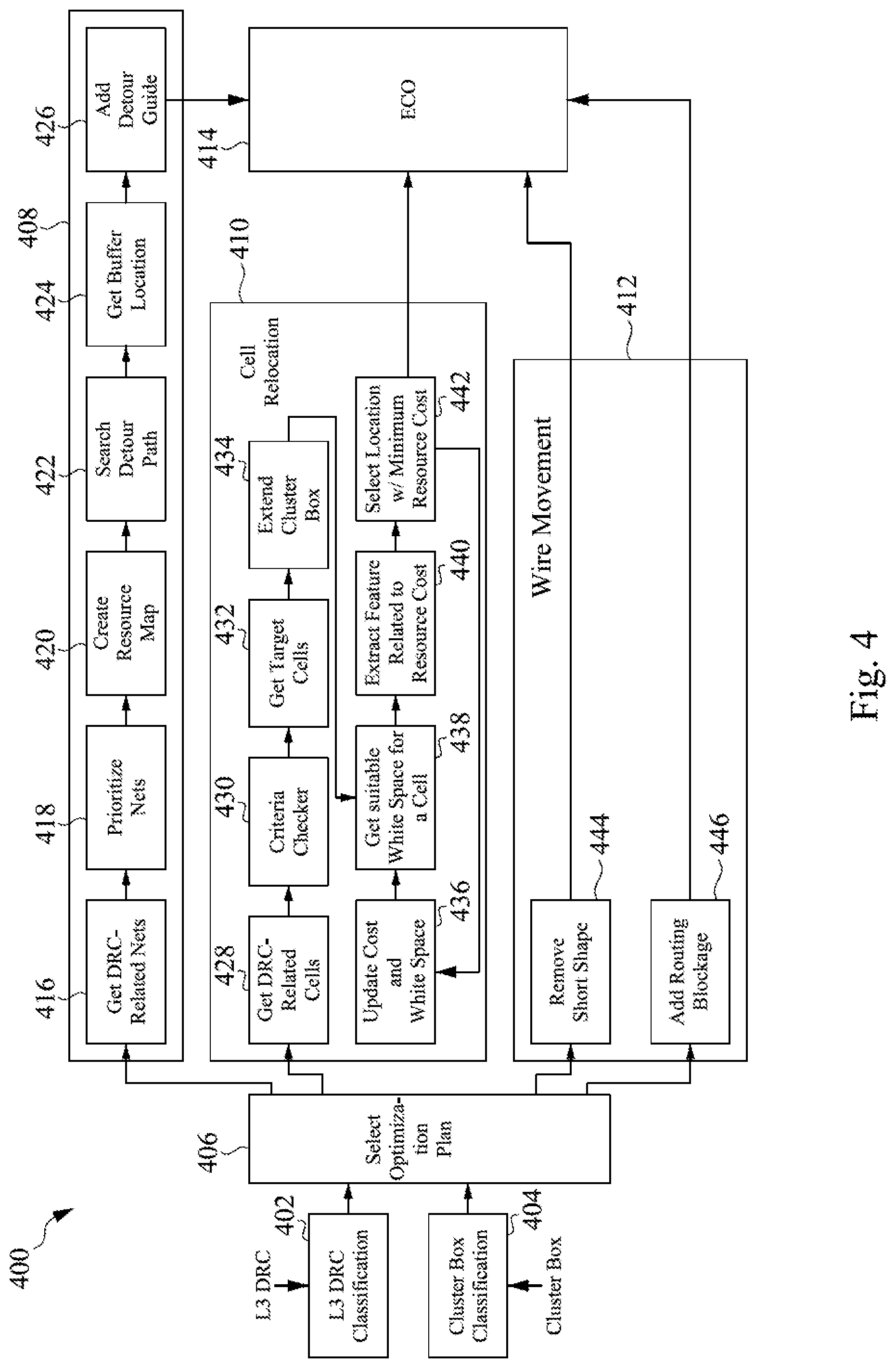 Patent US12321682 Figure 4 – Post-routing congestion optimization