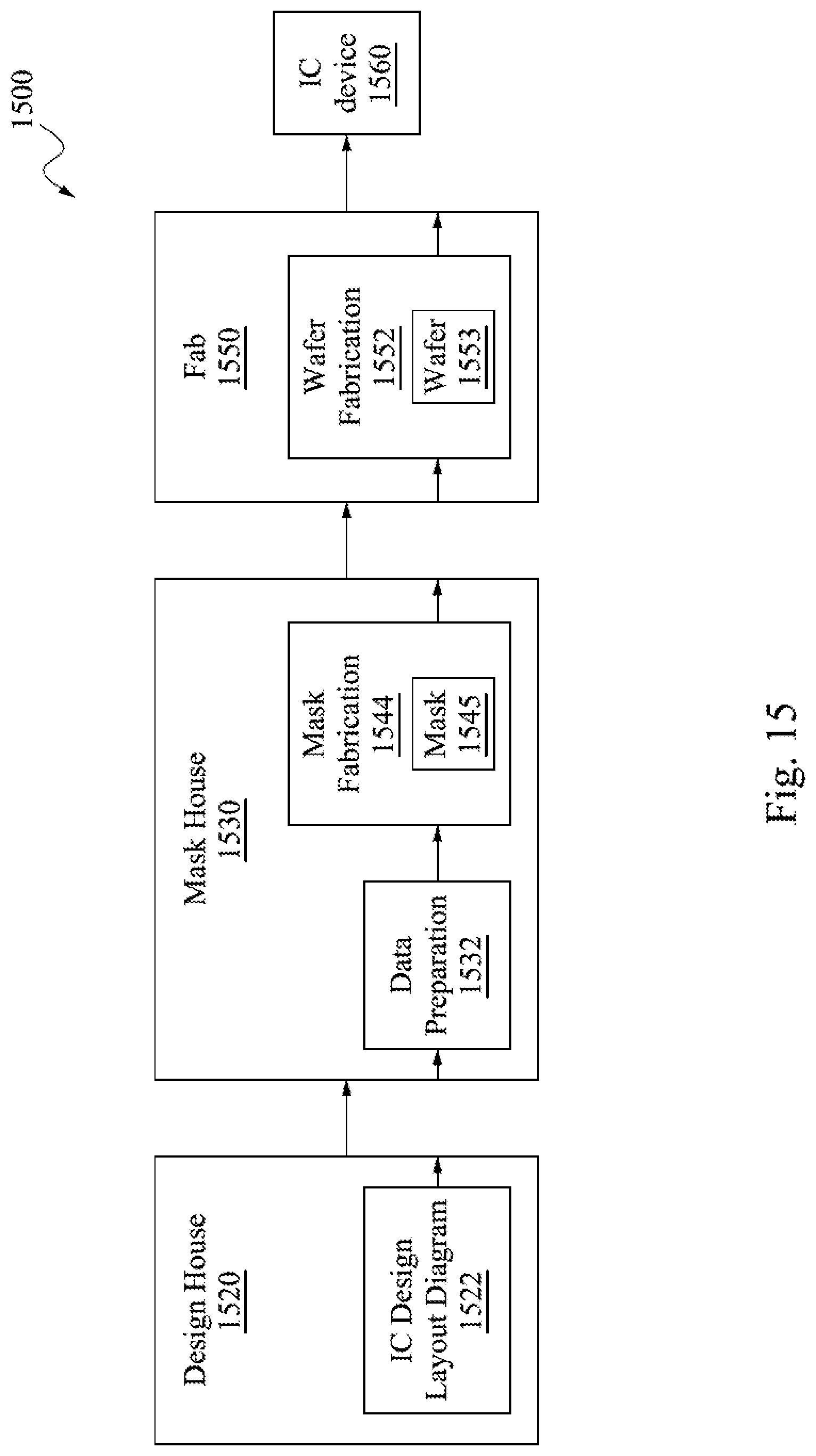 Patent US12321682 Figure 15 – Post-routing congestion optimization