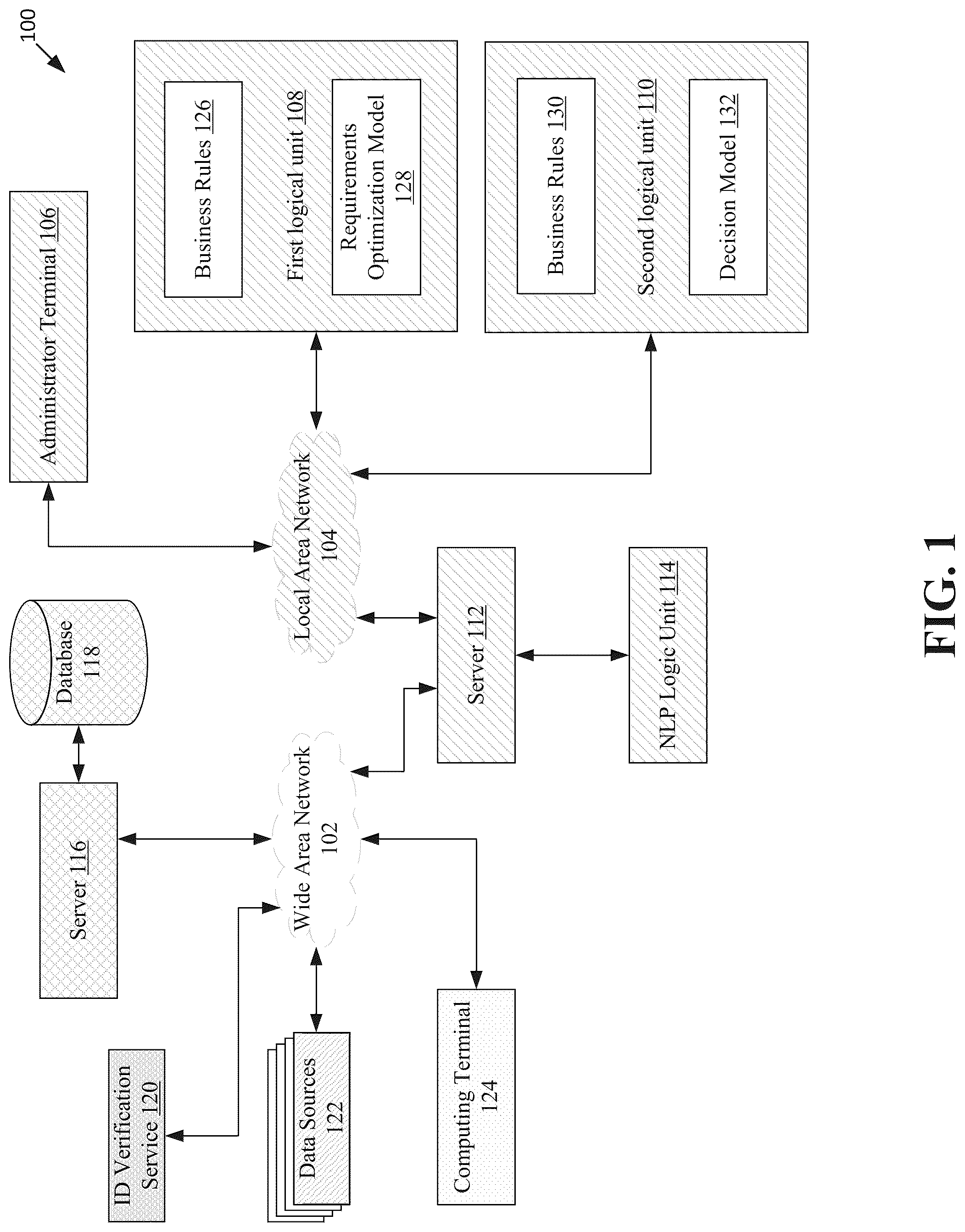 Patent US12321683 Figure 1 – Computing technologies for web forms