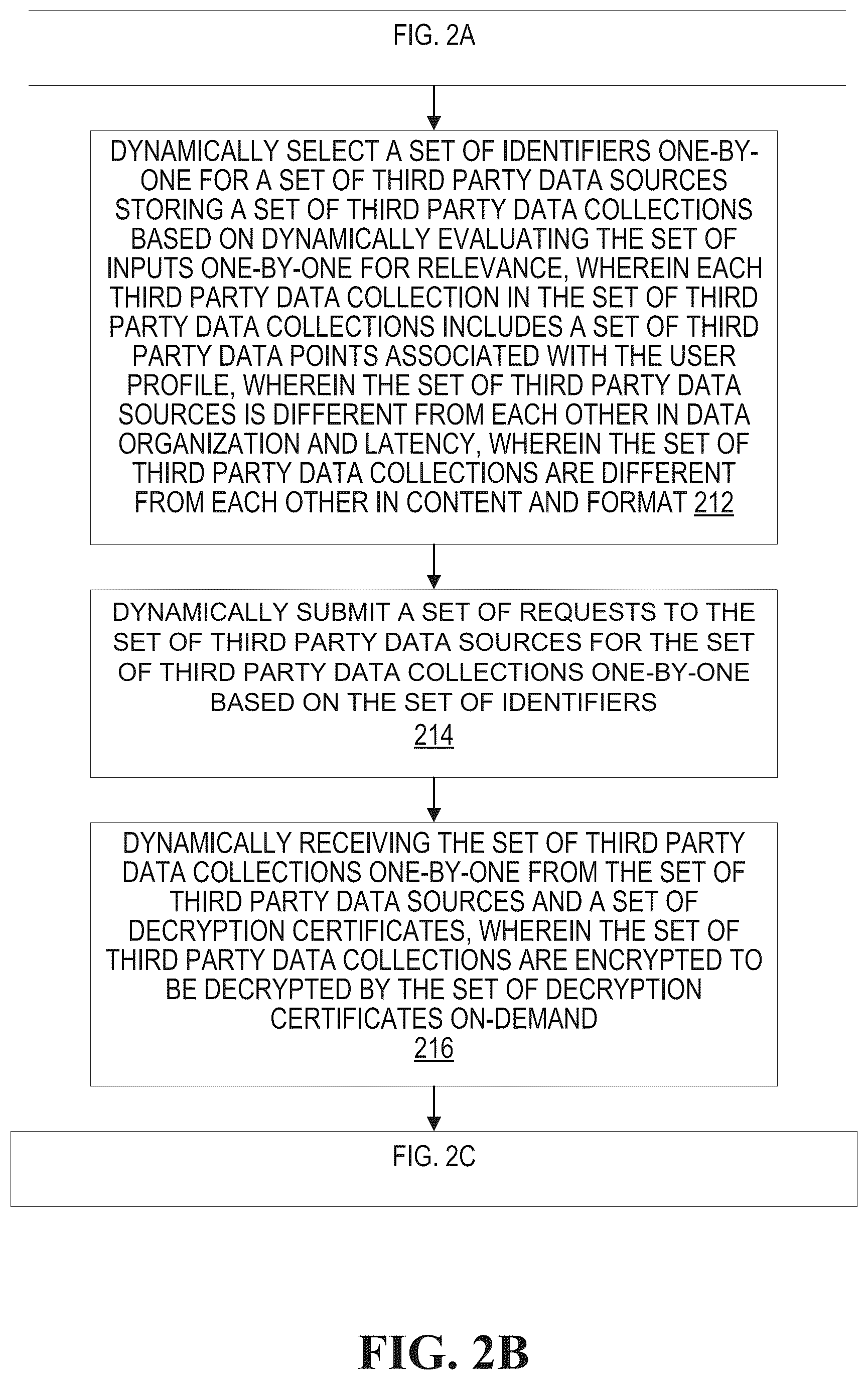 Patent US12321683 Figure 3 – Computing technologies for web forms