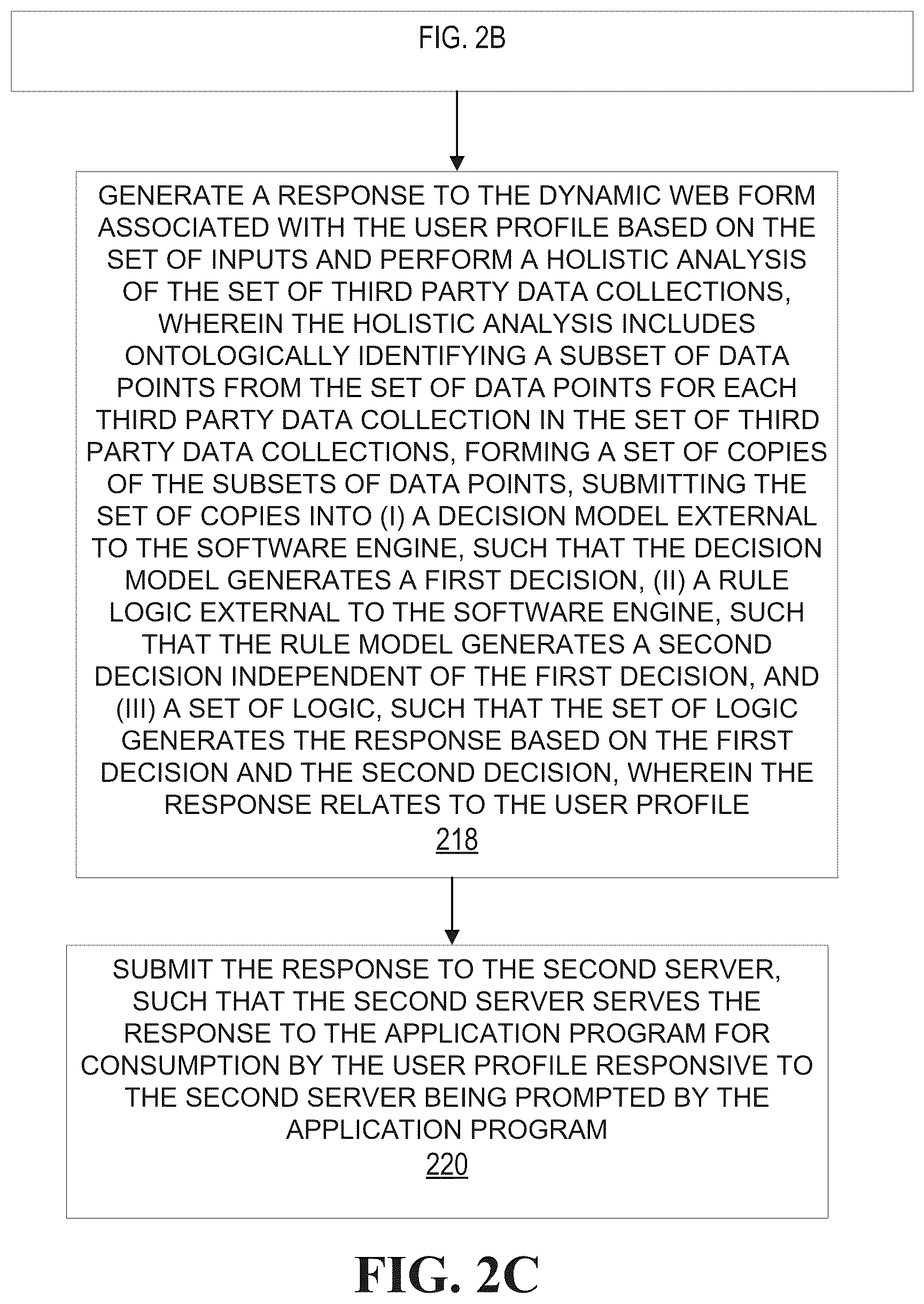 Patent US12321683 Figure 4 – Computing technologies for web forms