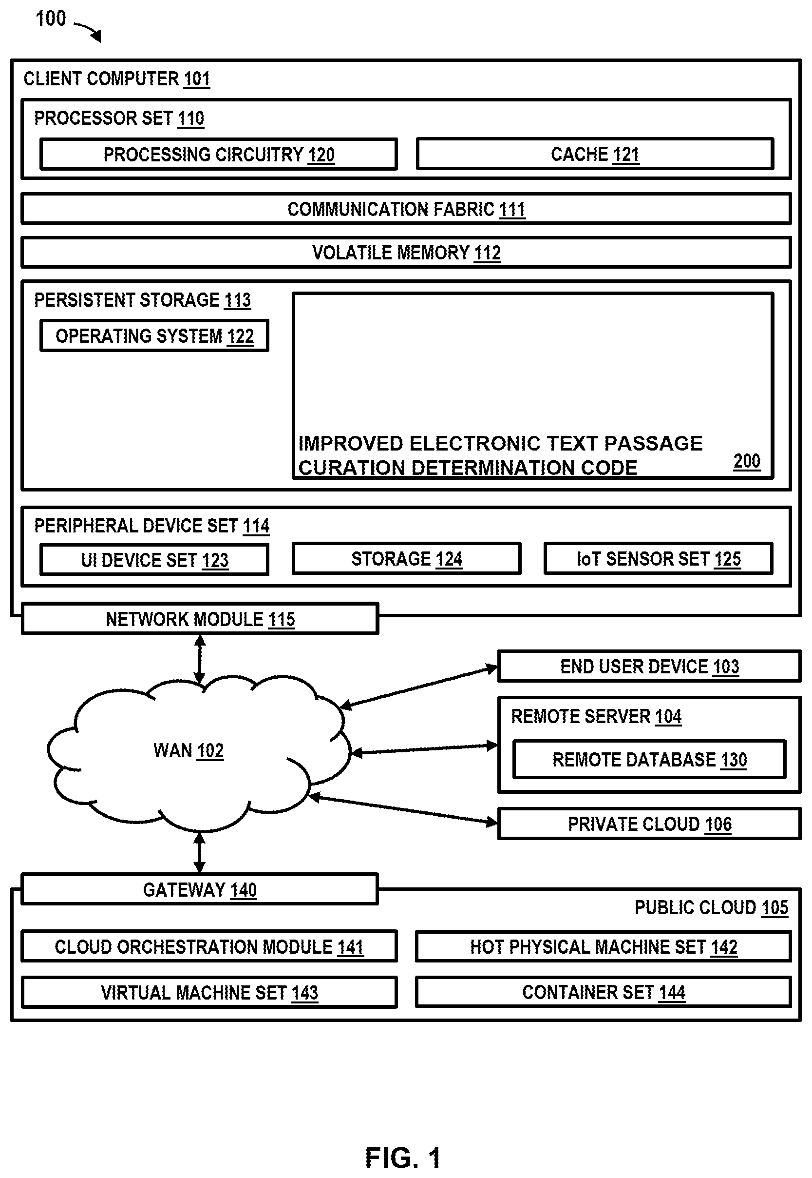 Patent US12321685 Figure 1 – Natural language processing electronic passage curation