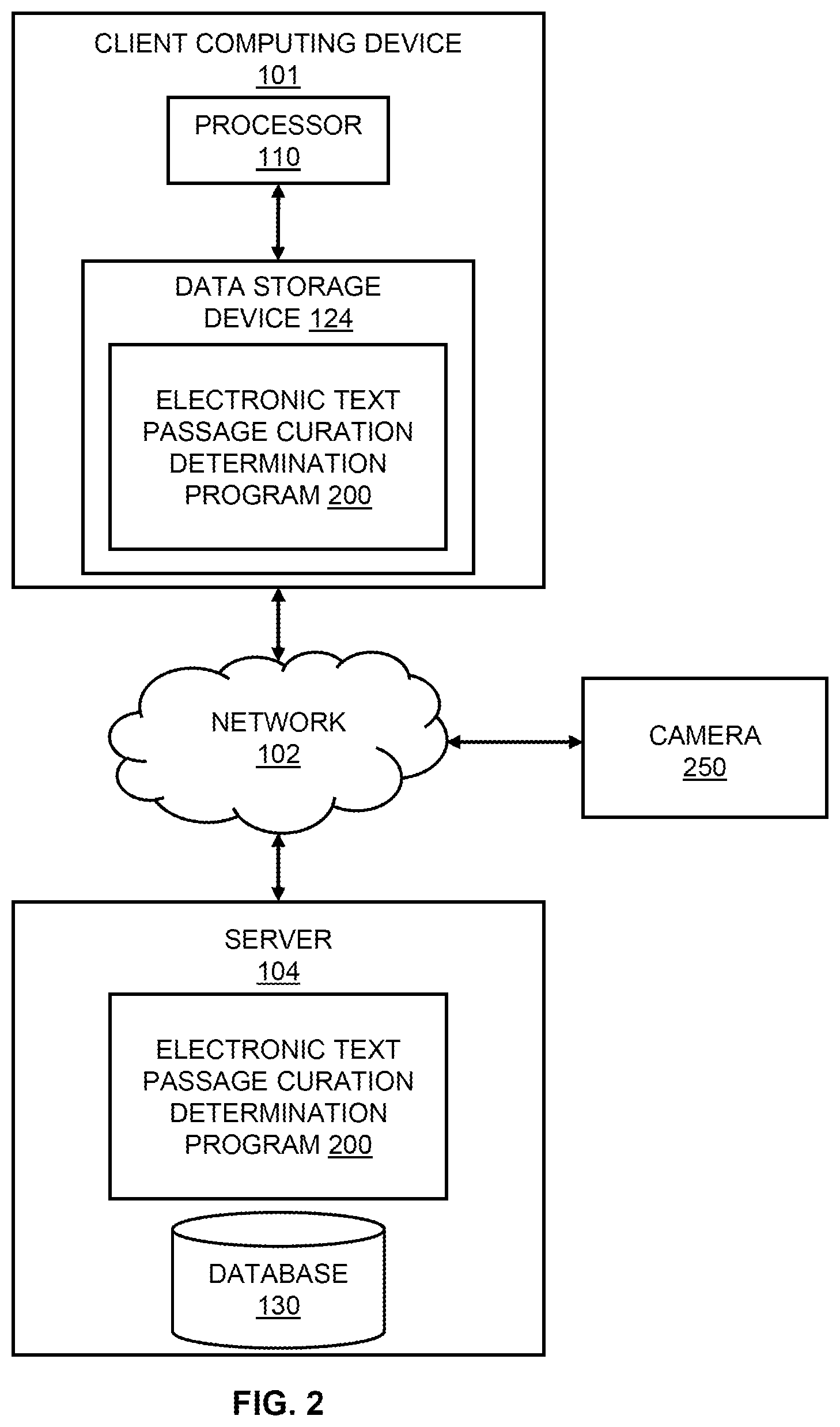 Patent US12321685 Figure 2 – Natural language processing electronic passage curation