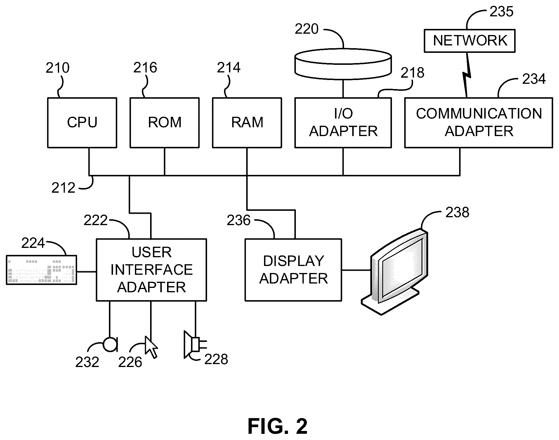 Patent US12321686 Figure 2 – Determining functional and descriptive elements of application images for intelligent screen automation