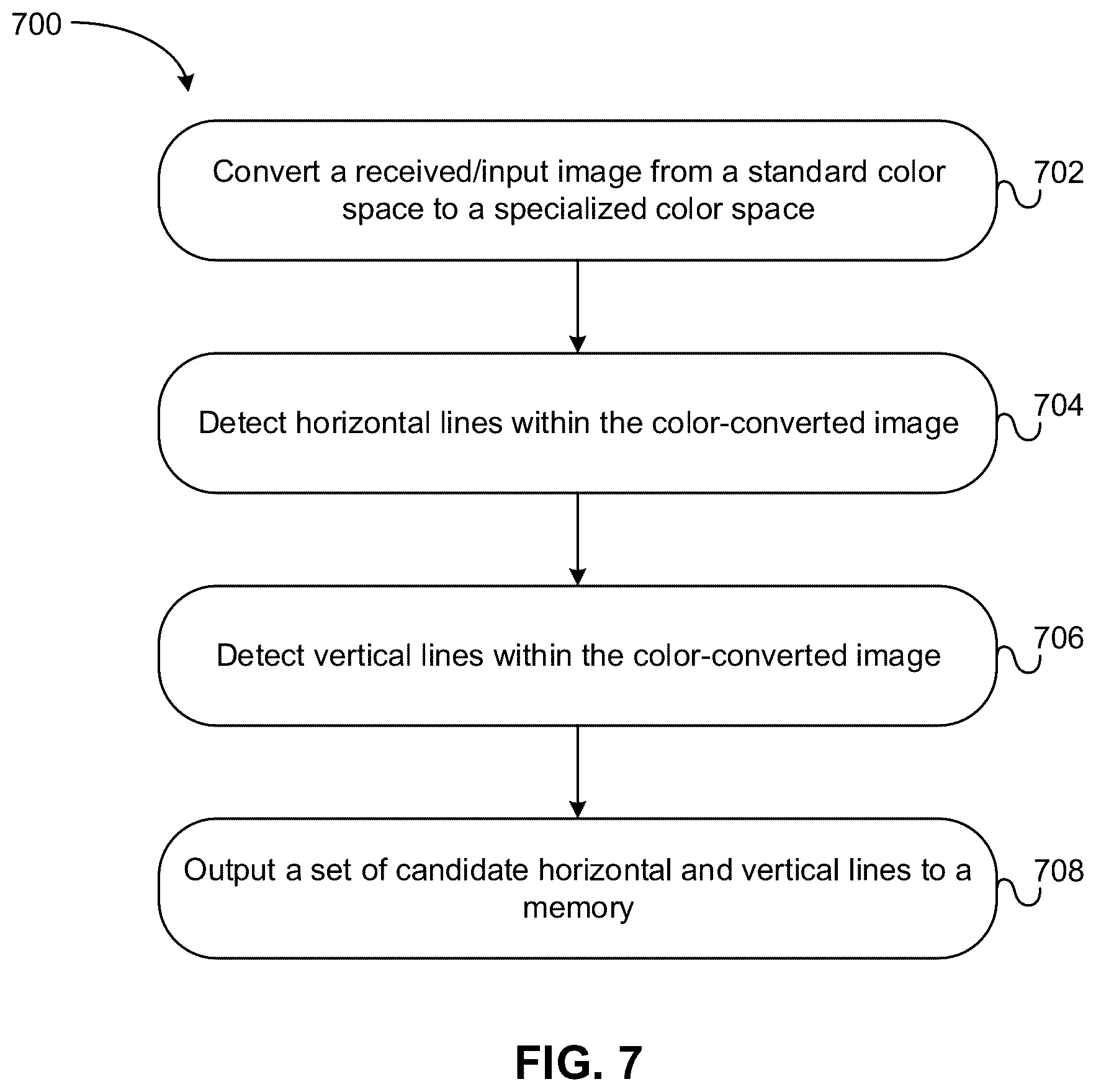 Patent US12321686 Figure 12 – Determining functional and descriptive elements of application images for intelligent screen automation
