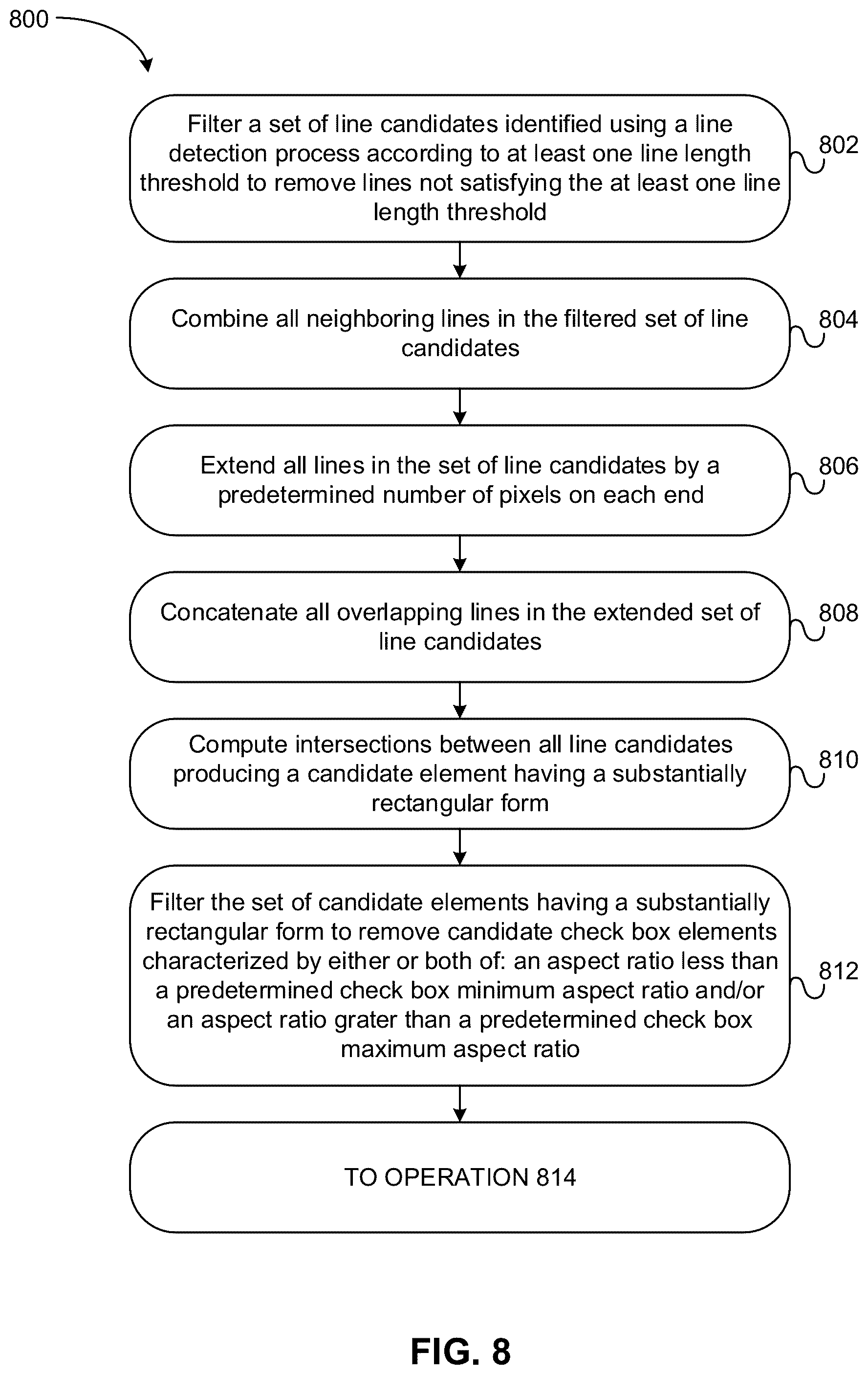 Patent US12321686 Figure 13 – Determining functional and descriptive elements of application images for intelligent screen automation