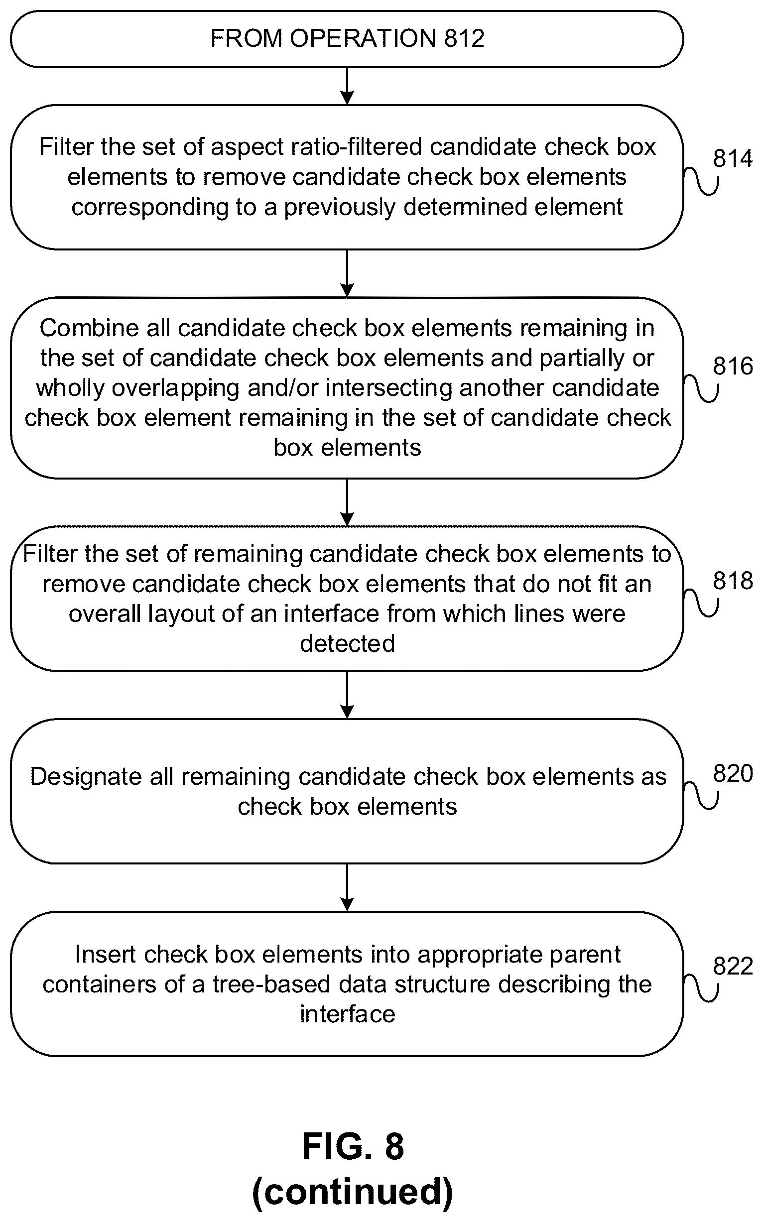 Patent US12321686 Figure 14 – Determining functional and descriptive elements of application images for intelligent screen automation