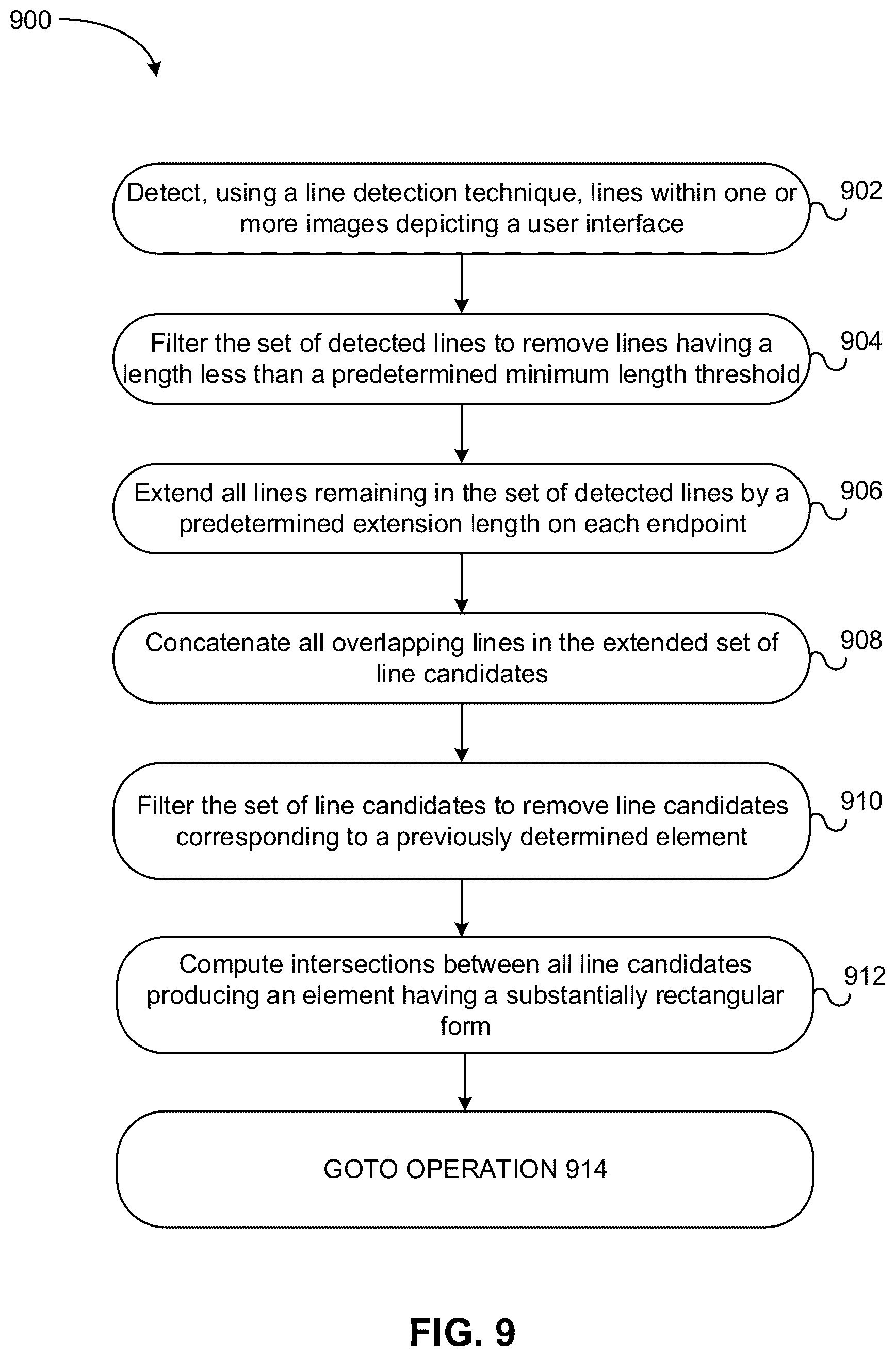 Patent US12321686 Figure 15 – Determining functional and descriptive elements of application images for intelligent screen automation