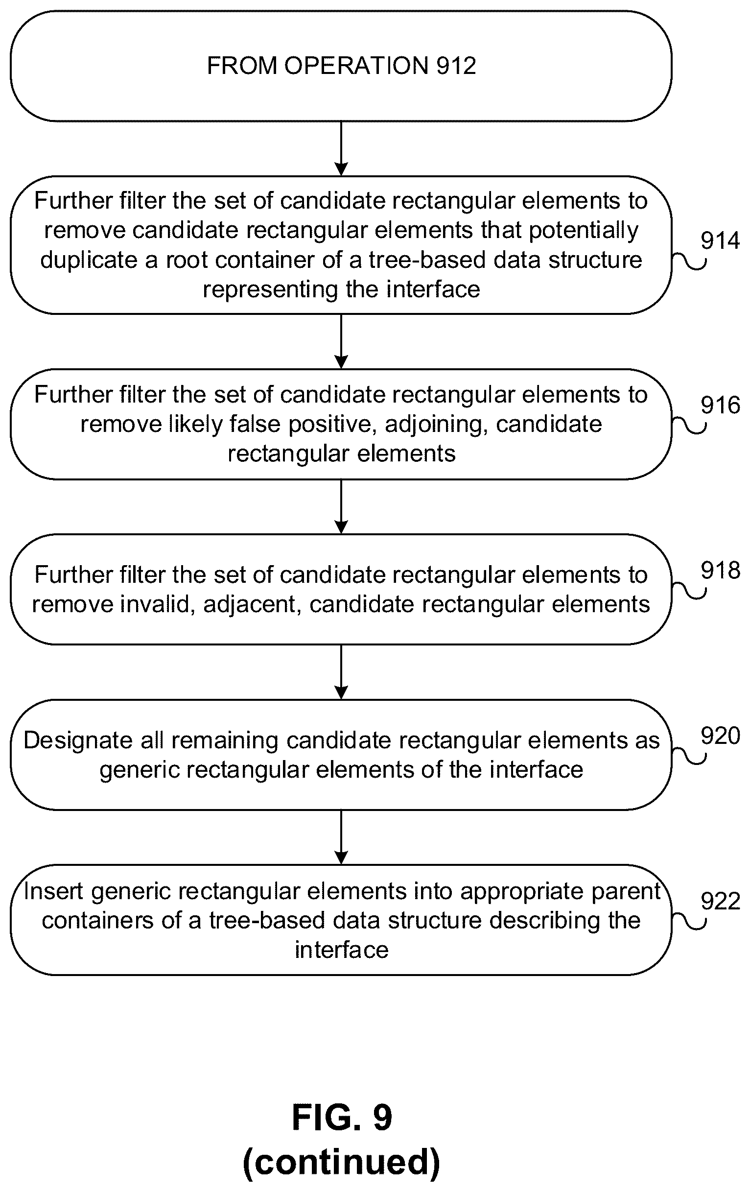 Patent US12321686 Figure 16 – Determining functional and descriptive elements of application images for intelligent screen automation