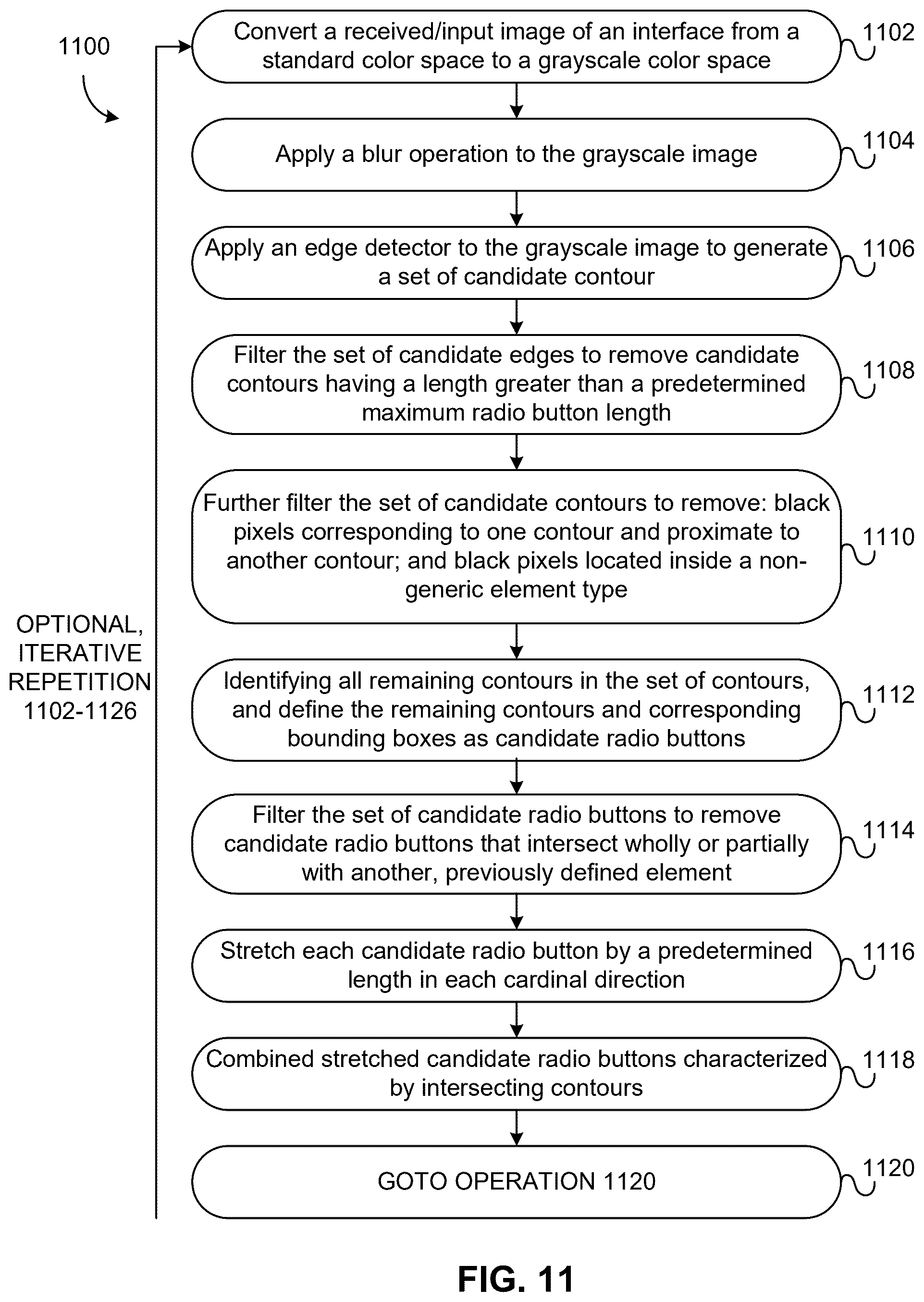 Patent US12321686 Figure 20 – Determining functional and descriptive elements of application images for intelligent screen automation