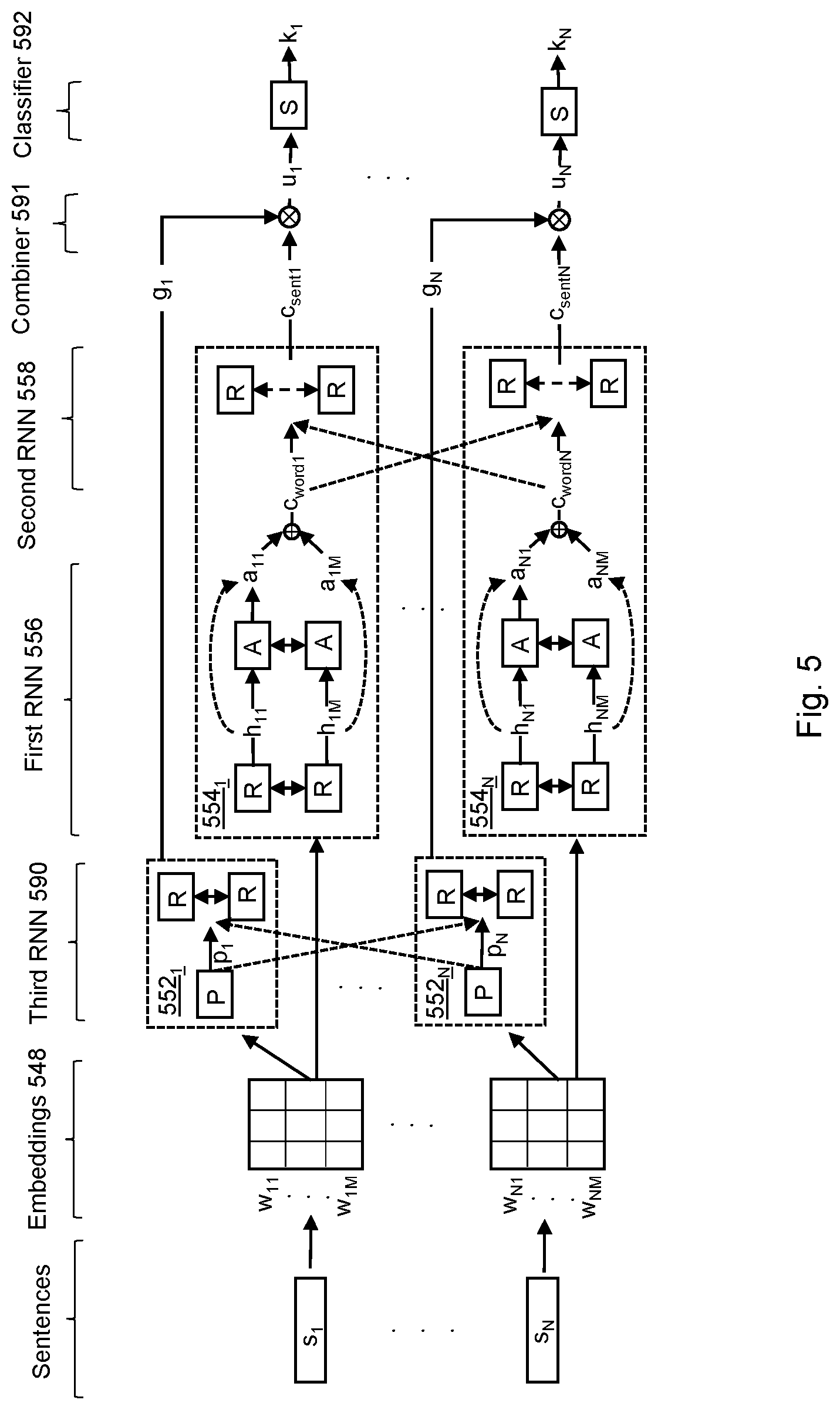 Patent US12321687 Figure 3 – Method and apparatus for segmenting a medical text report into sections