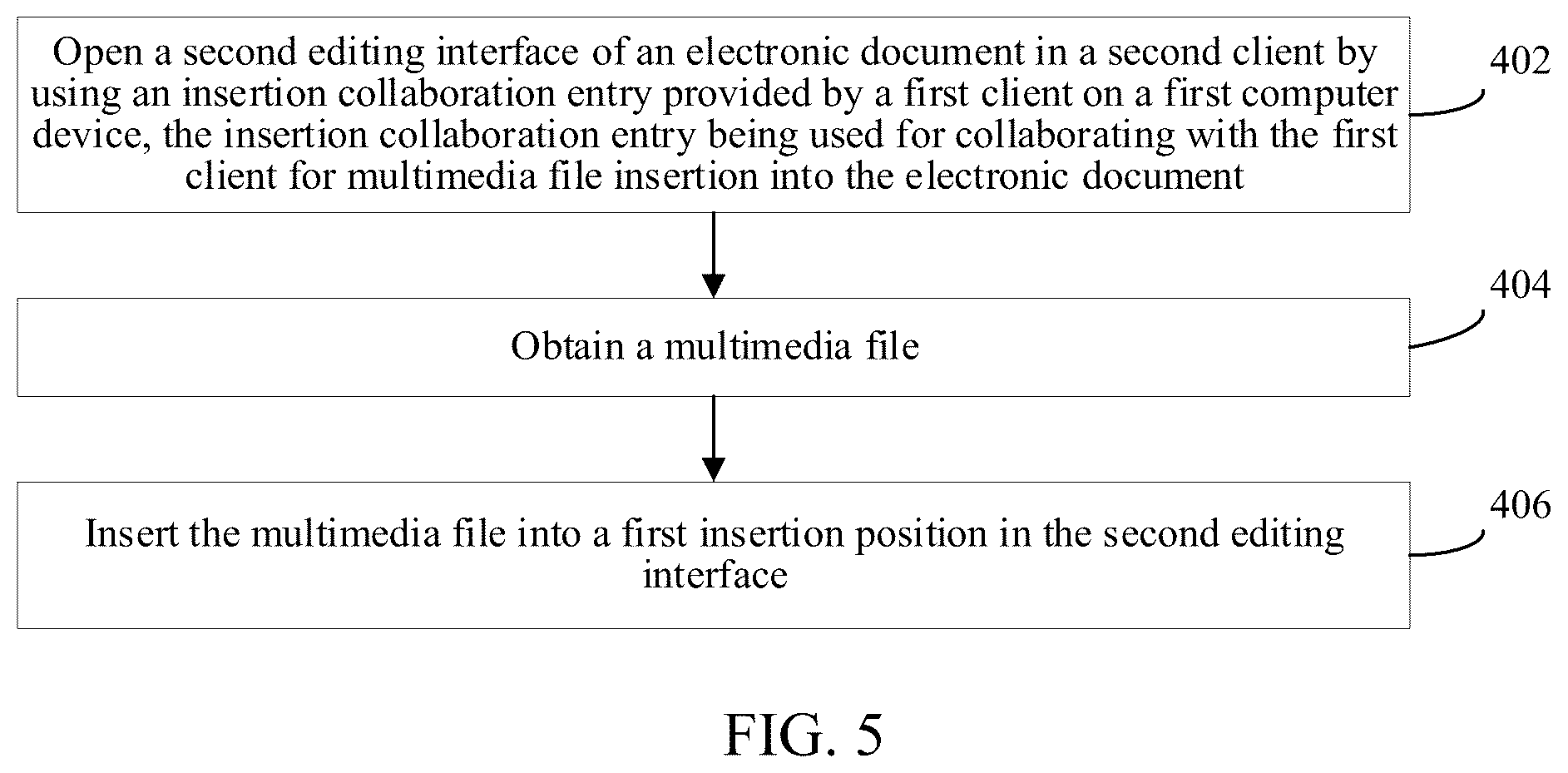 Patent US12321688 Figure 4 – Method and apparatus for editing electronic document, device, and storage medium