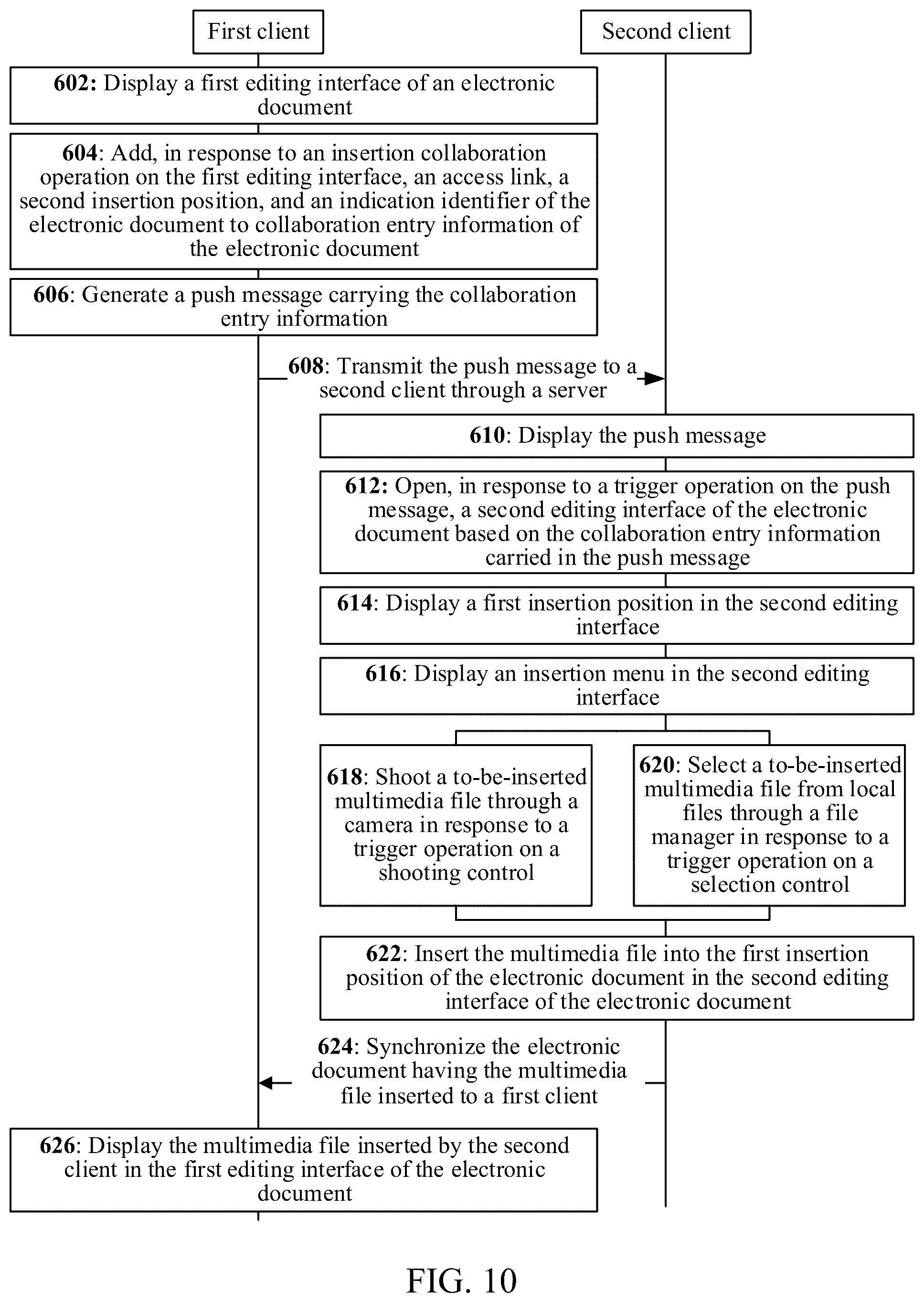 Patent US12321688 Figure 9 – Method and apparatus for editing electronic document, device, and storage medium