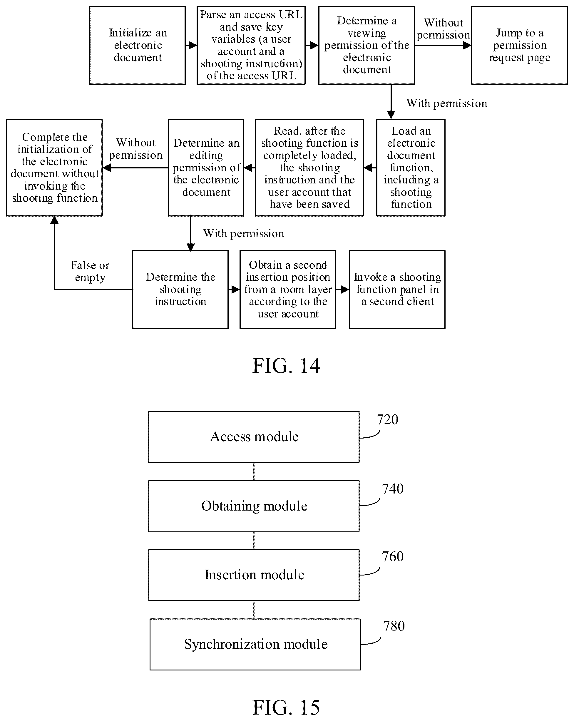 Patent US12321688 Figure 12 – Method and apparatus for editing electronic document, device, and storage medium