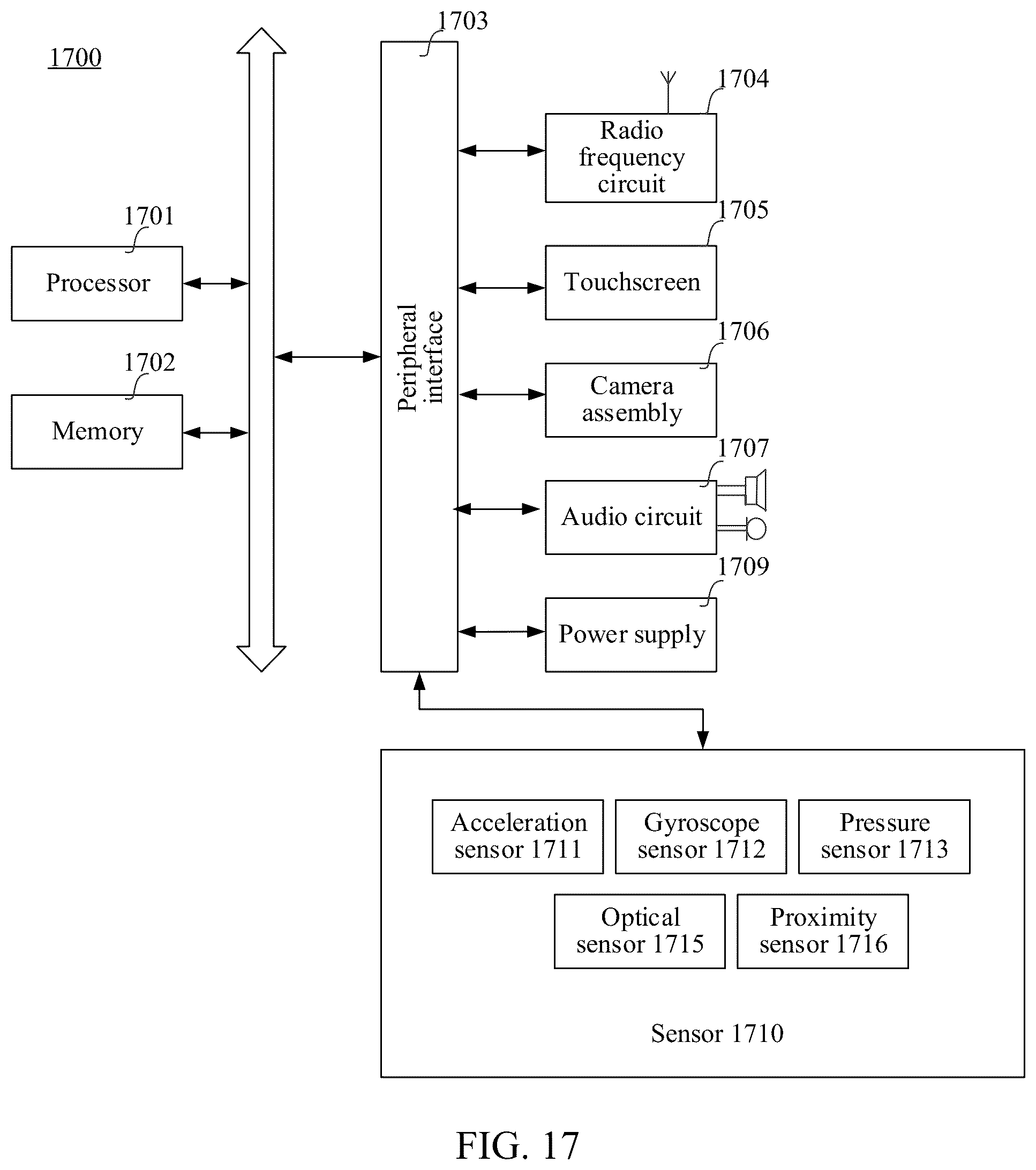 Patent US12321688 Figure 14 – Method and apparatus for editing electronic document, device, and storage medium
