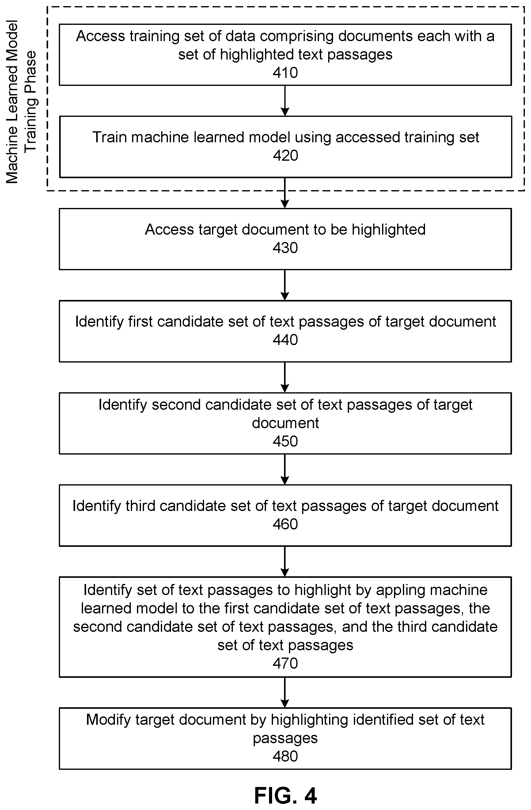 Patent US12321689 Figure 5 – Automated document highlighting in a digital management platform