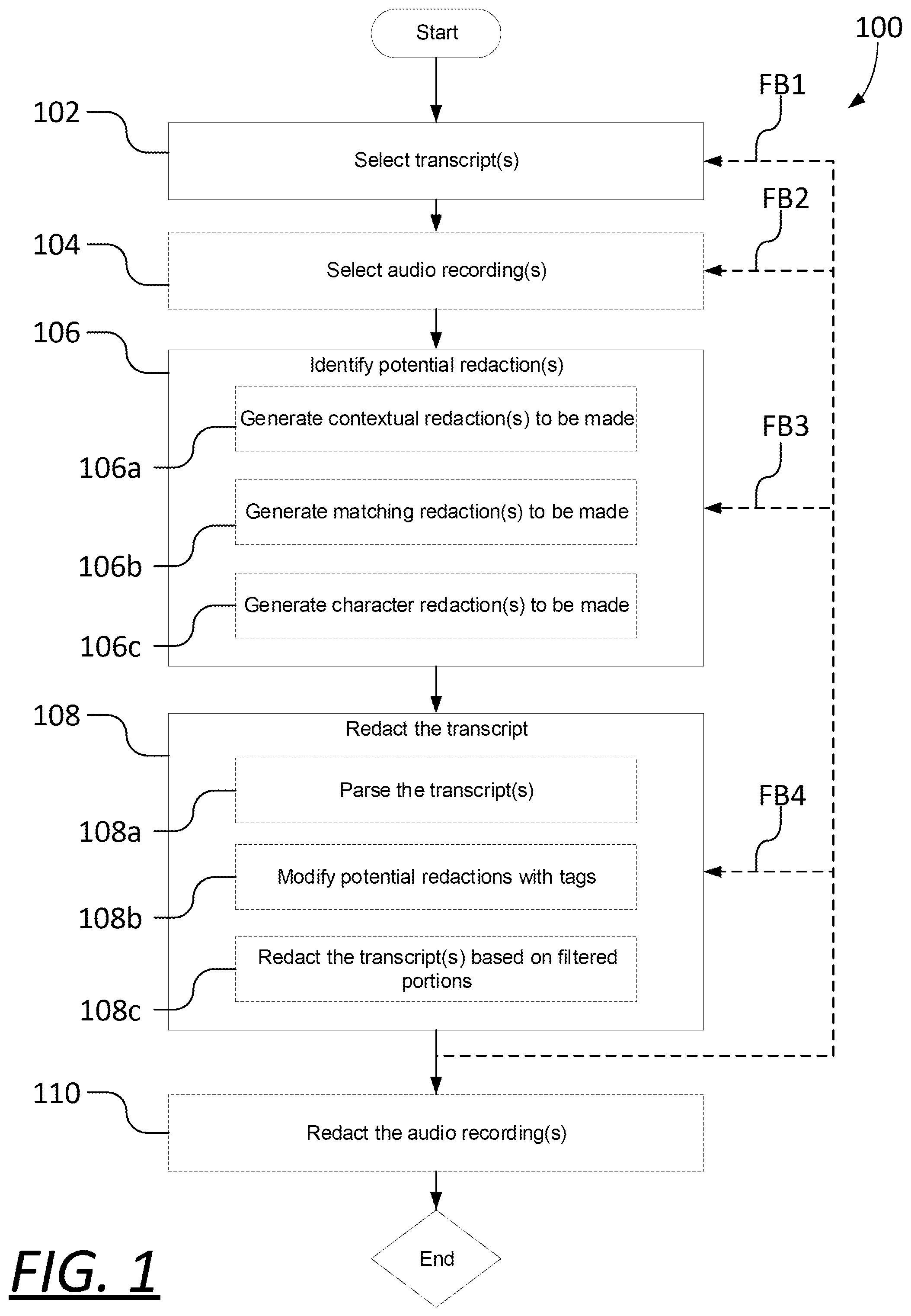 Patent US12321690 Figure 1 – Devices, systems, and methods for transcript sanitization