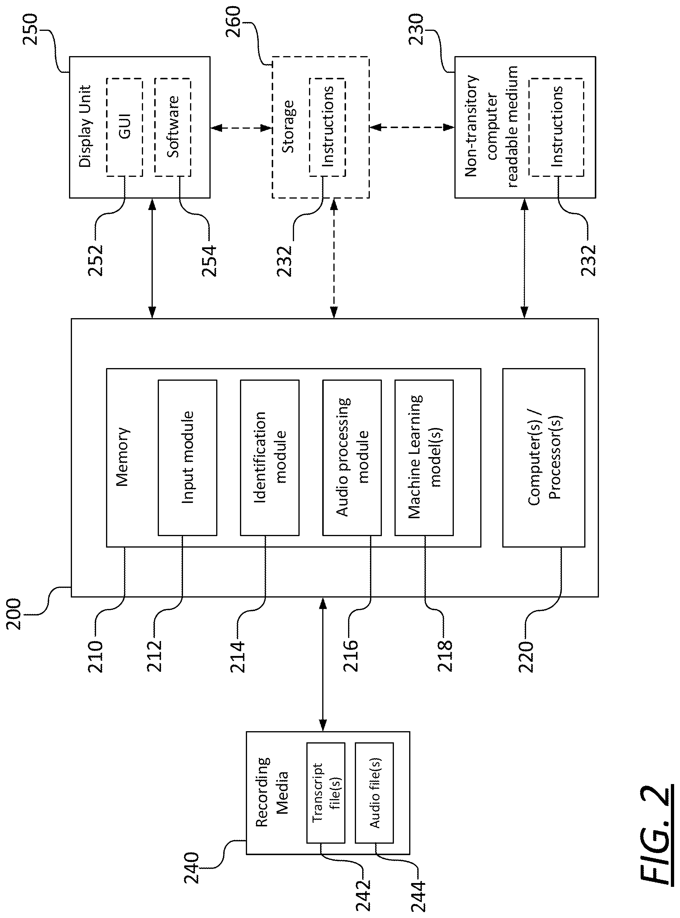 Patent US12321690 Figure 2 – Devices, systems, and methods for transcript sanitization