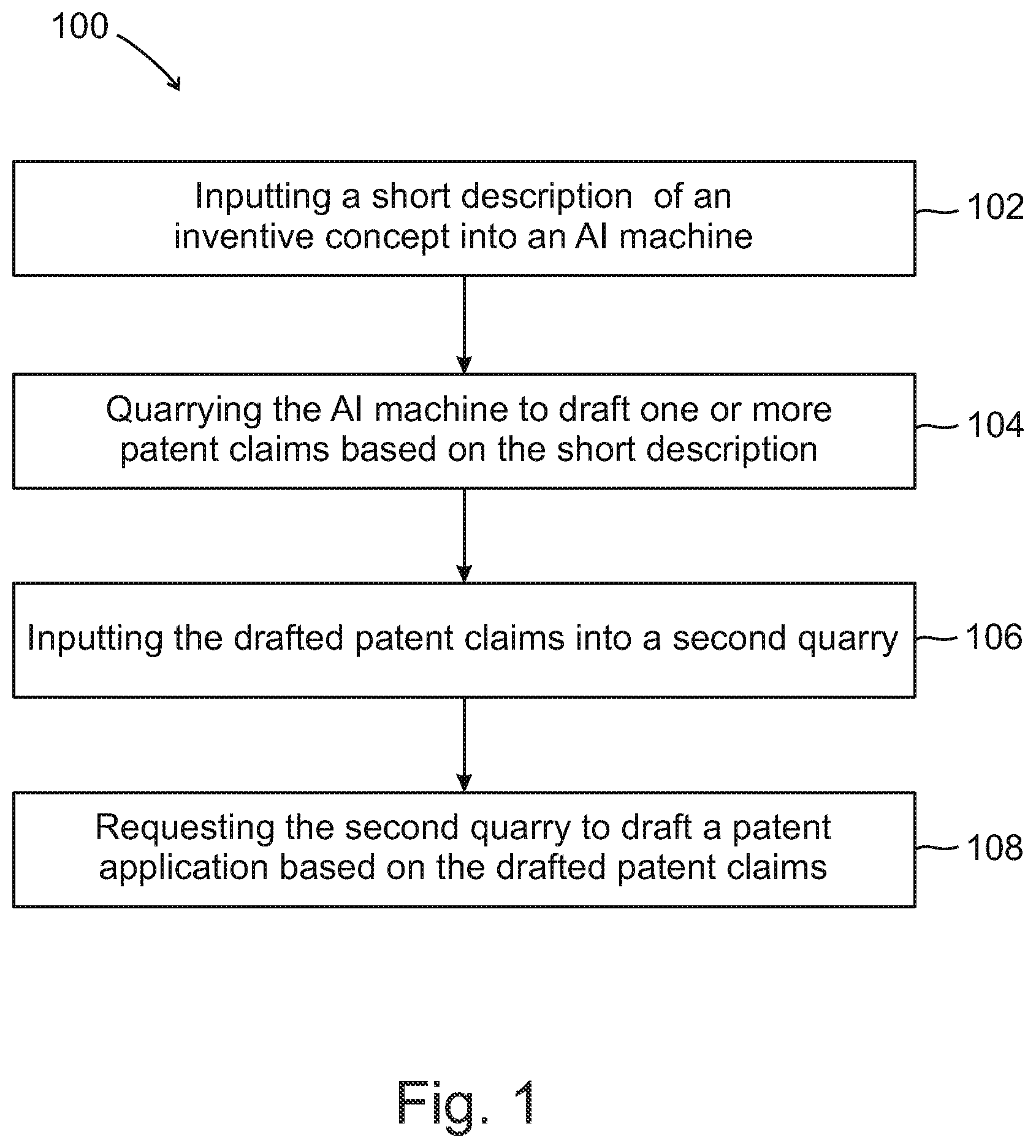 Patent US12321691 Figure 1 – AI-based method and system for drafting patent applications