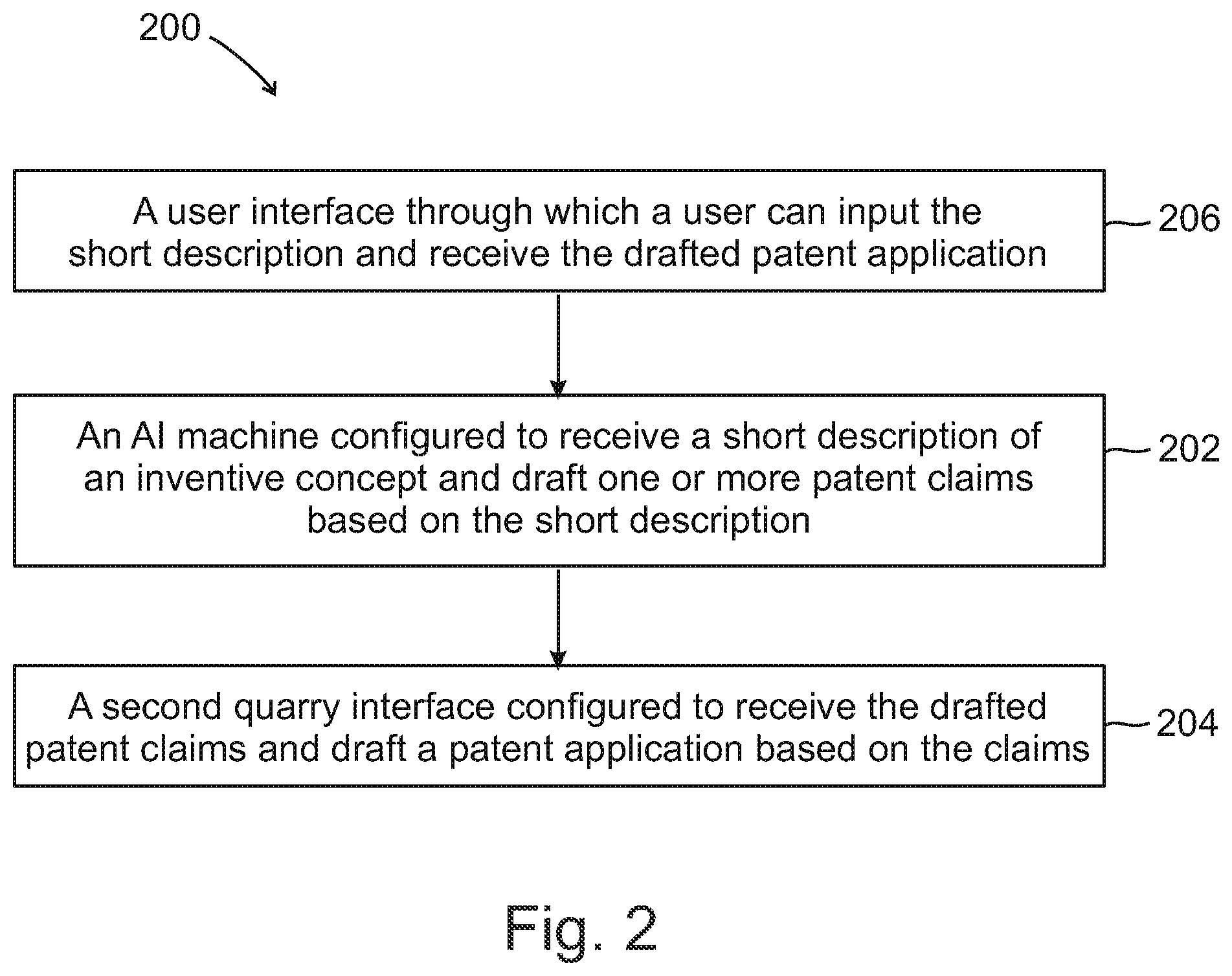 Patent US12321691 Figure 2 – AI-based method and system for drafting patent applications