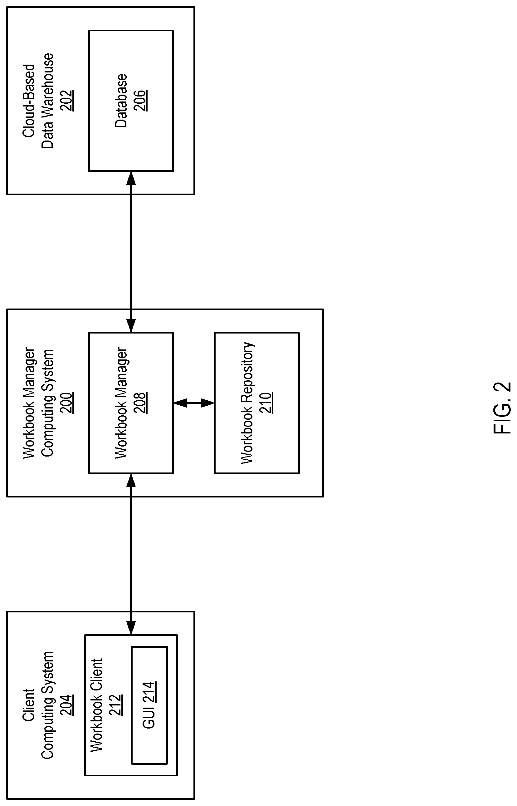 Patent US12321692 Figure 2 – Annotating data points on a workbook element