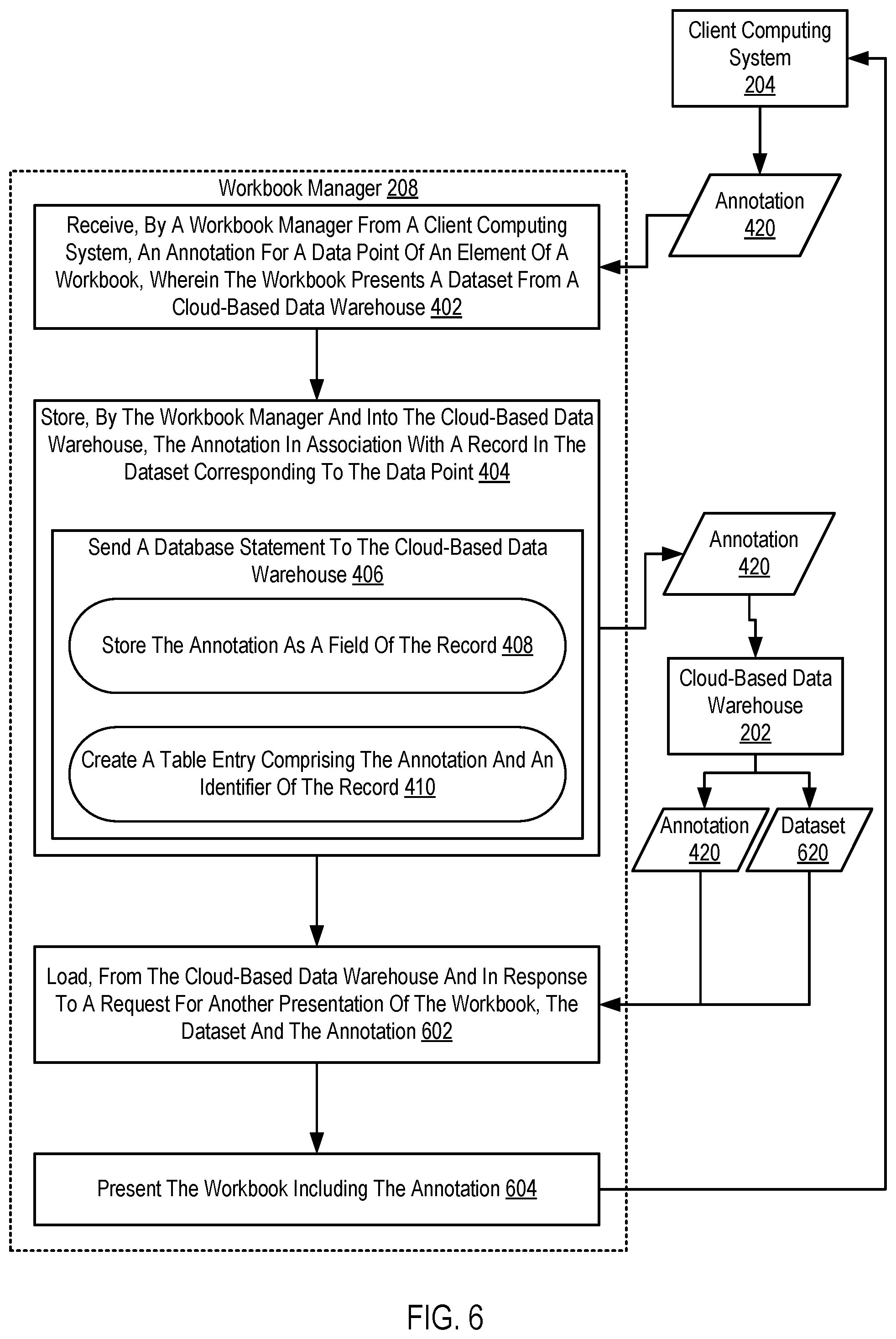Patent US12321692 Figure 6 – Annotating data points on a workbook element