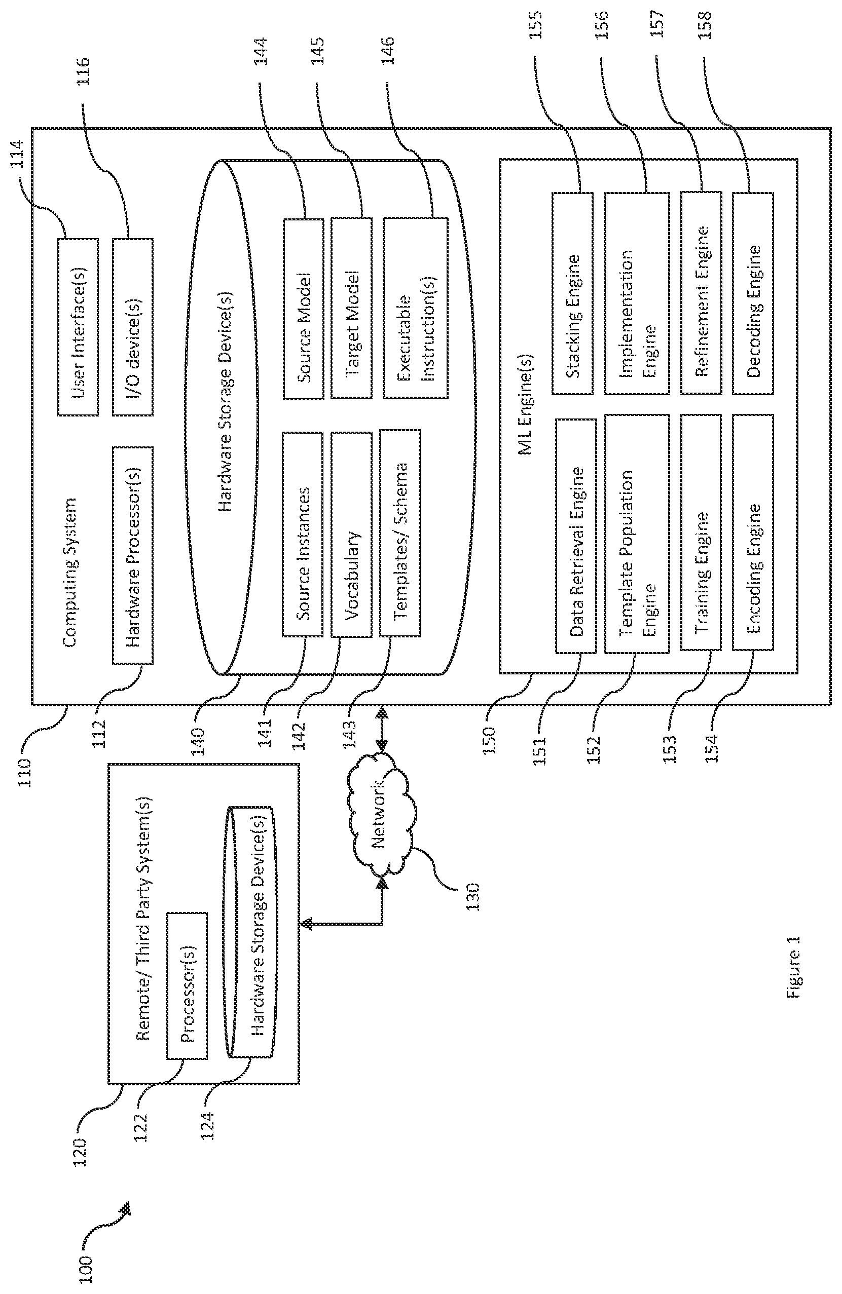 Patent US12321693 Figure 1 – Unsupervised method to generate annotations for natural language understanding tasks