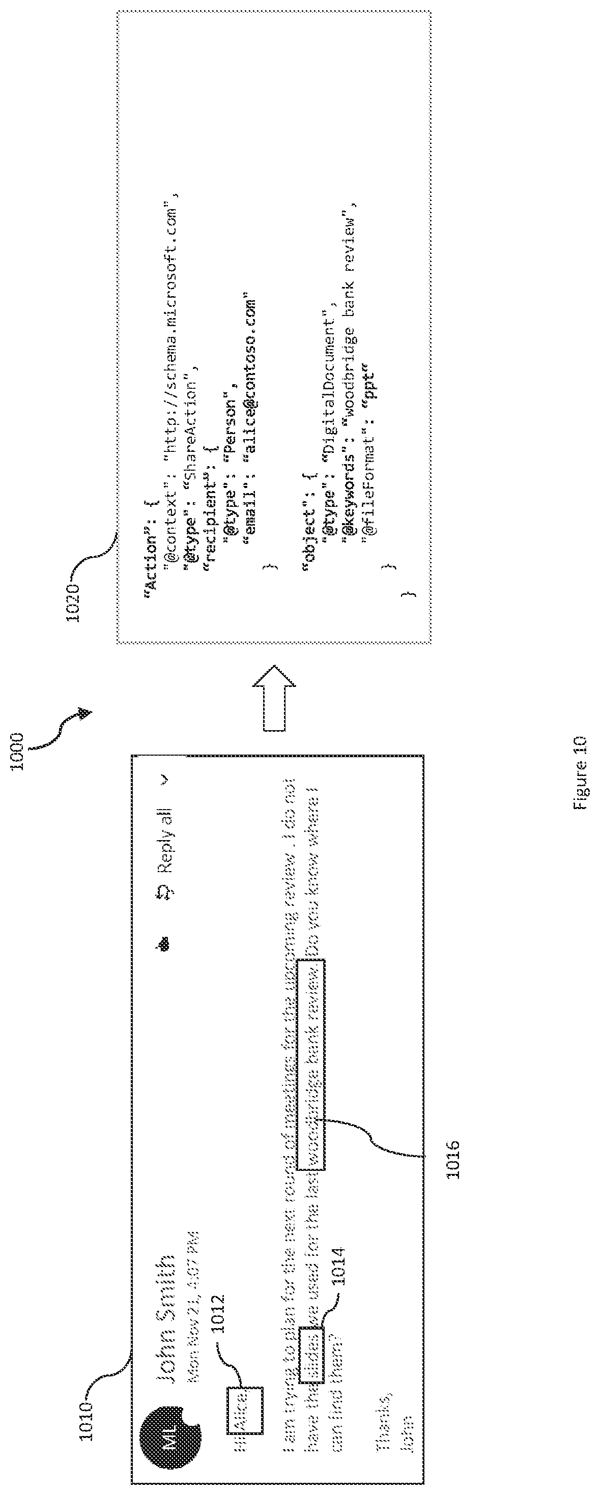 Patent US12321693 Figure 10 – Unsupervised method to generate annotations for natural language understanding tasks