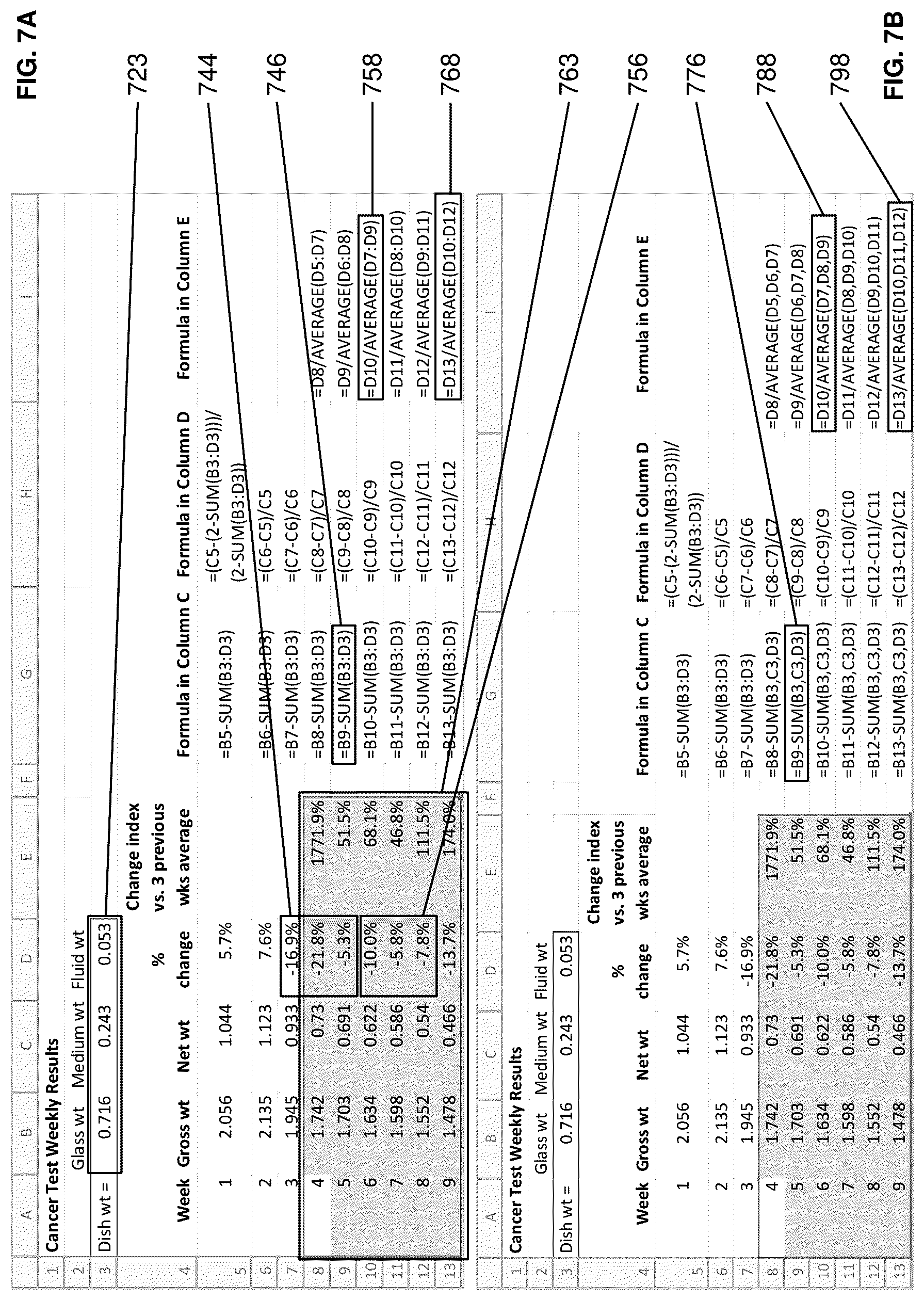 Patent US12321695 Figure 7 – Methods and systems for sorting spreadsheet cells with formulas