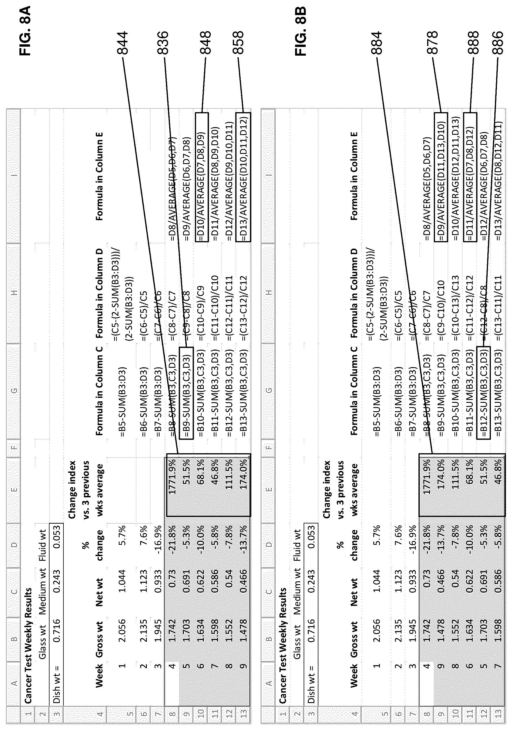 Patent US12321695 Figure 8 – Methods and systems for sorting spreadsheet cells with formulas