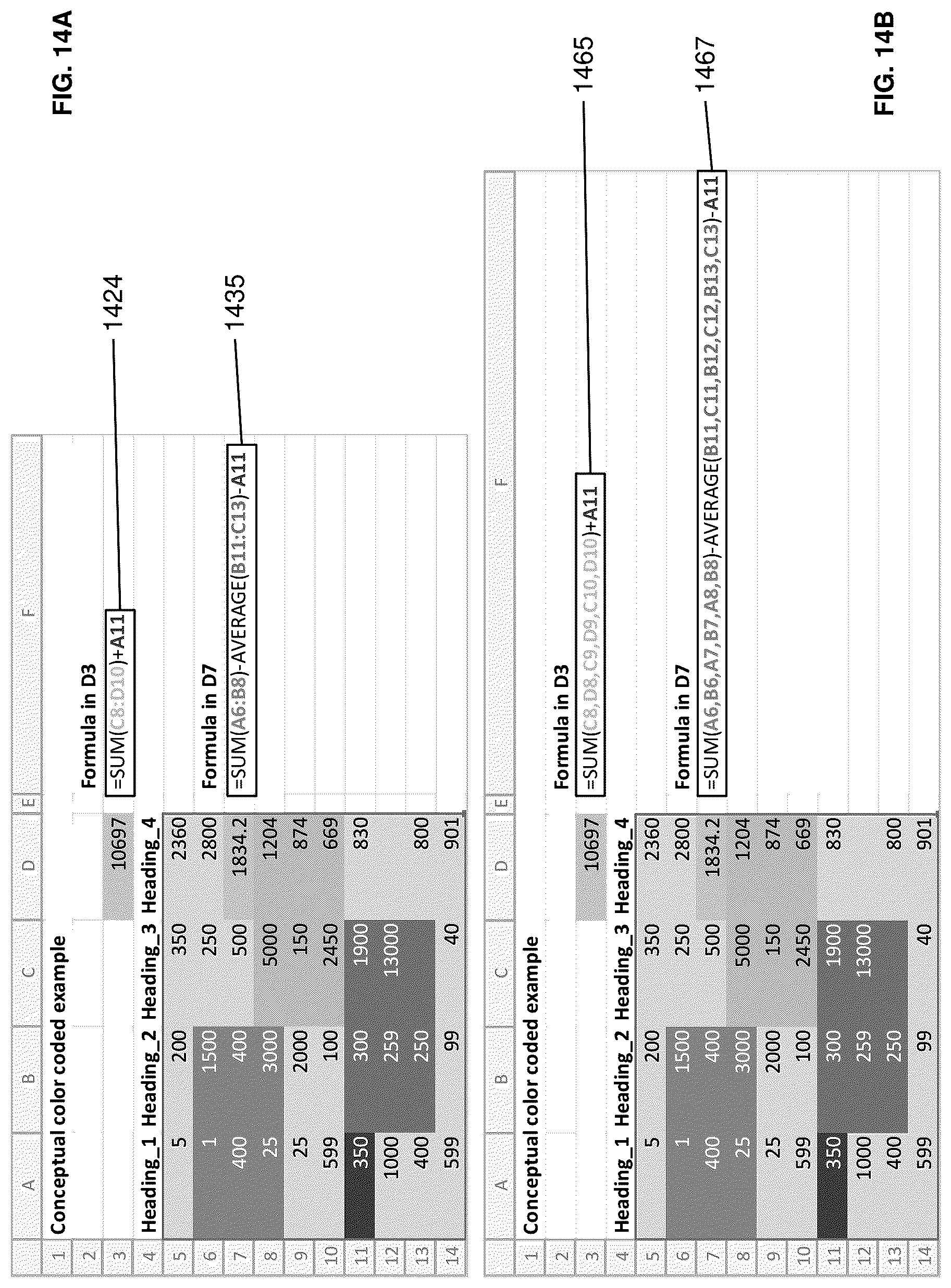 Patent US12321695 Figure 14 – Methods and systems for sorting spreadsheet cells with formulas