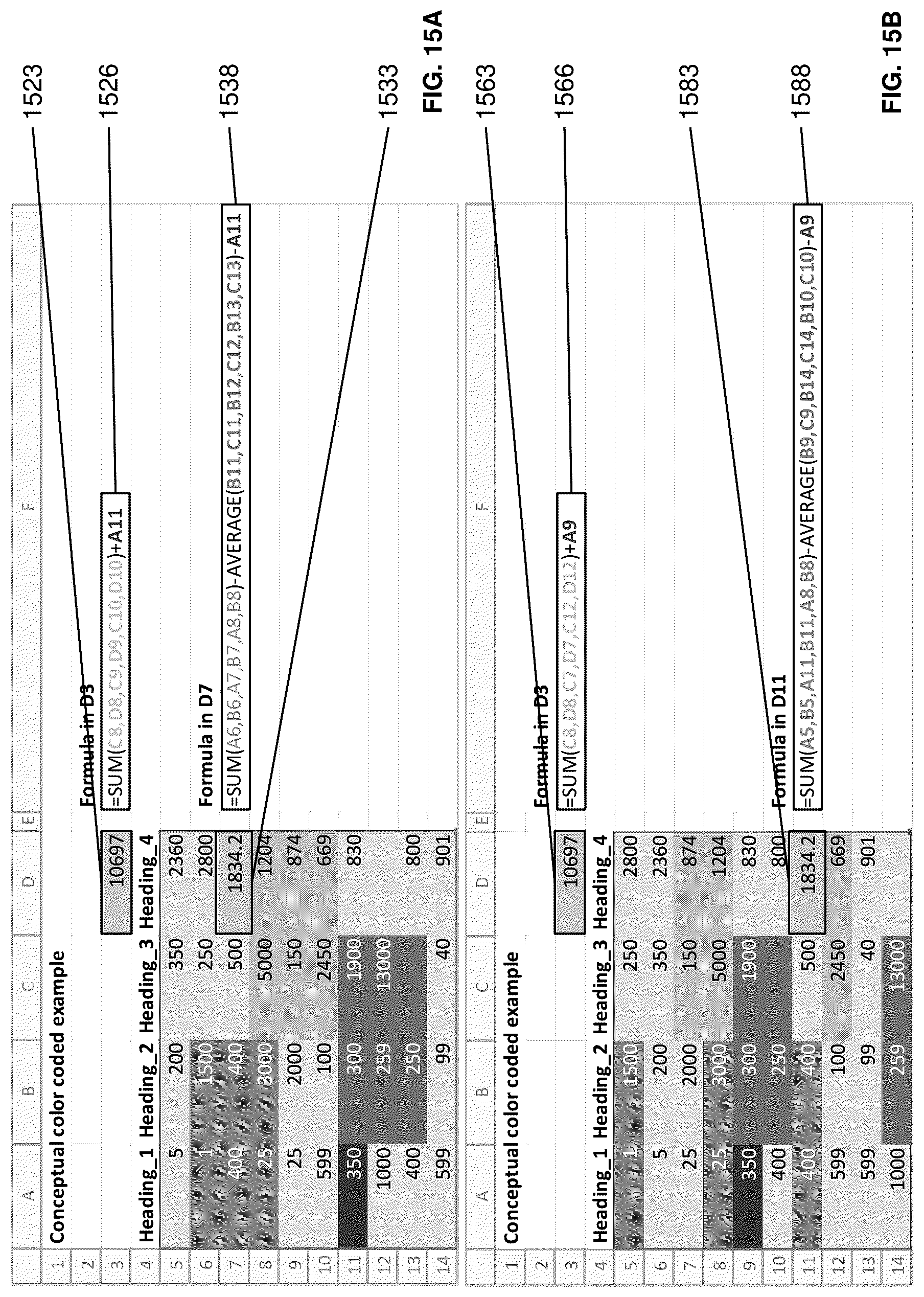 Patent US12321695 Figure 15 – Methods and systems for sorting spreadsheet cells with formulas