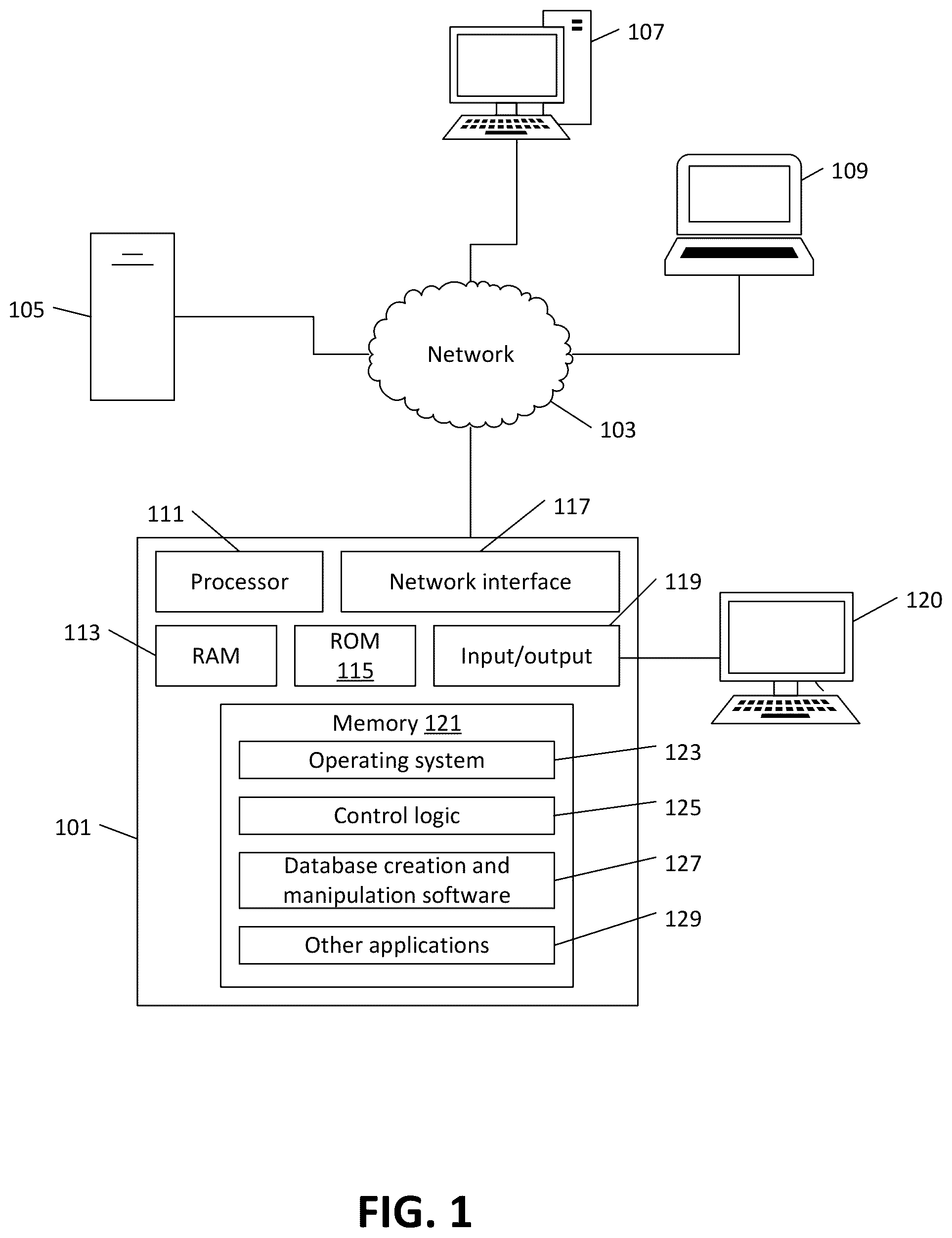 Patent US12321698 Figure 1 – Text classification via term mapping and machine-learning classification model