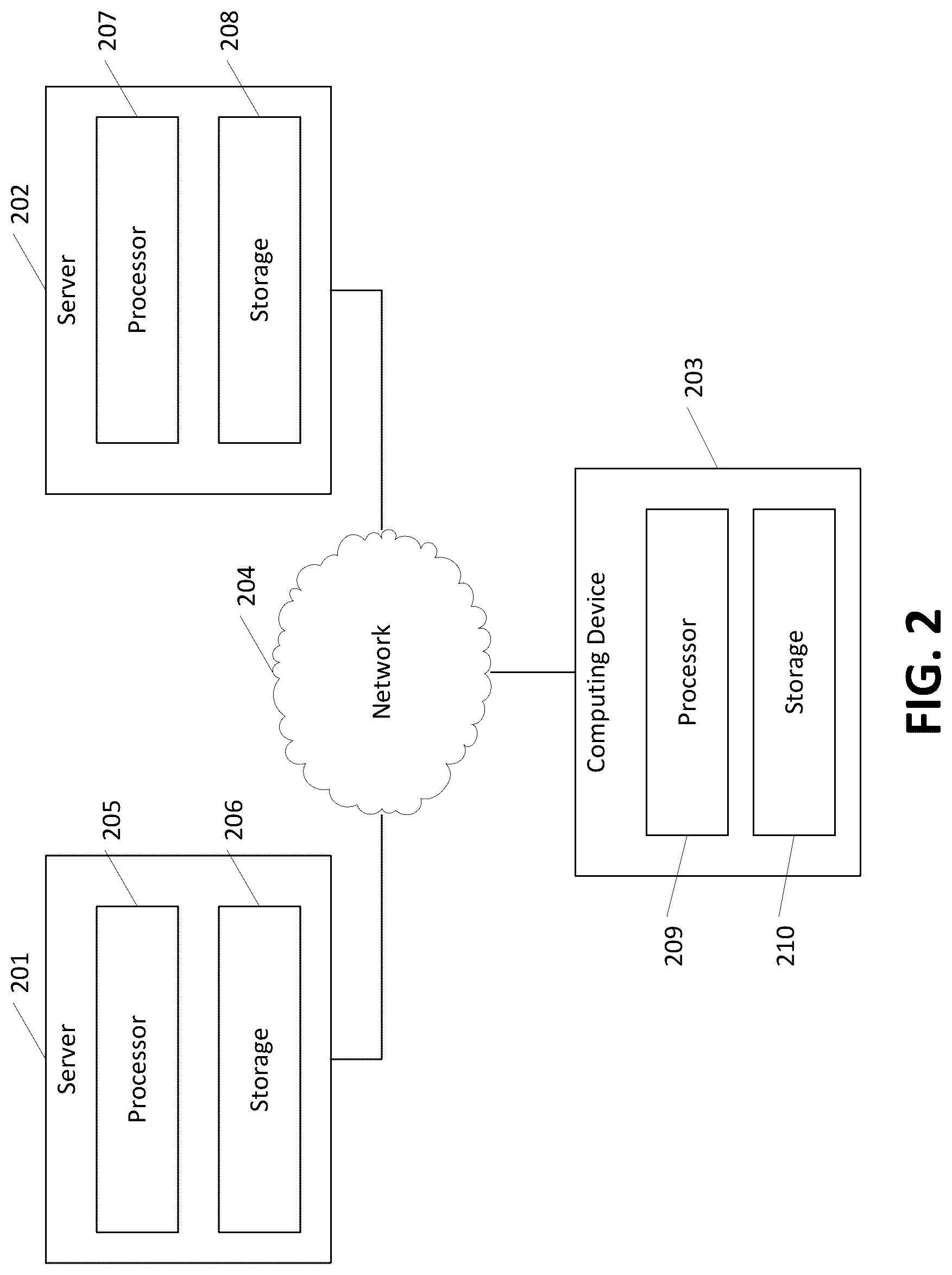 Patent US12321698 Figure 2 – Text classification via term mapping and machine-learning classification model