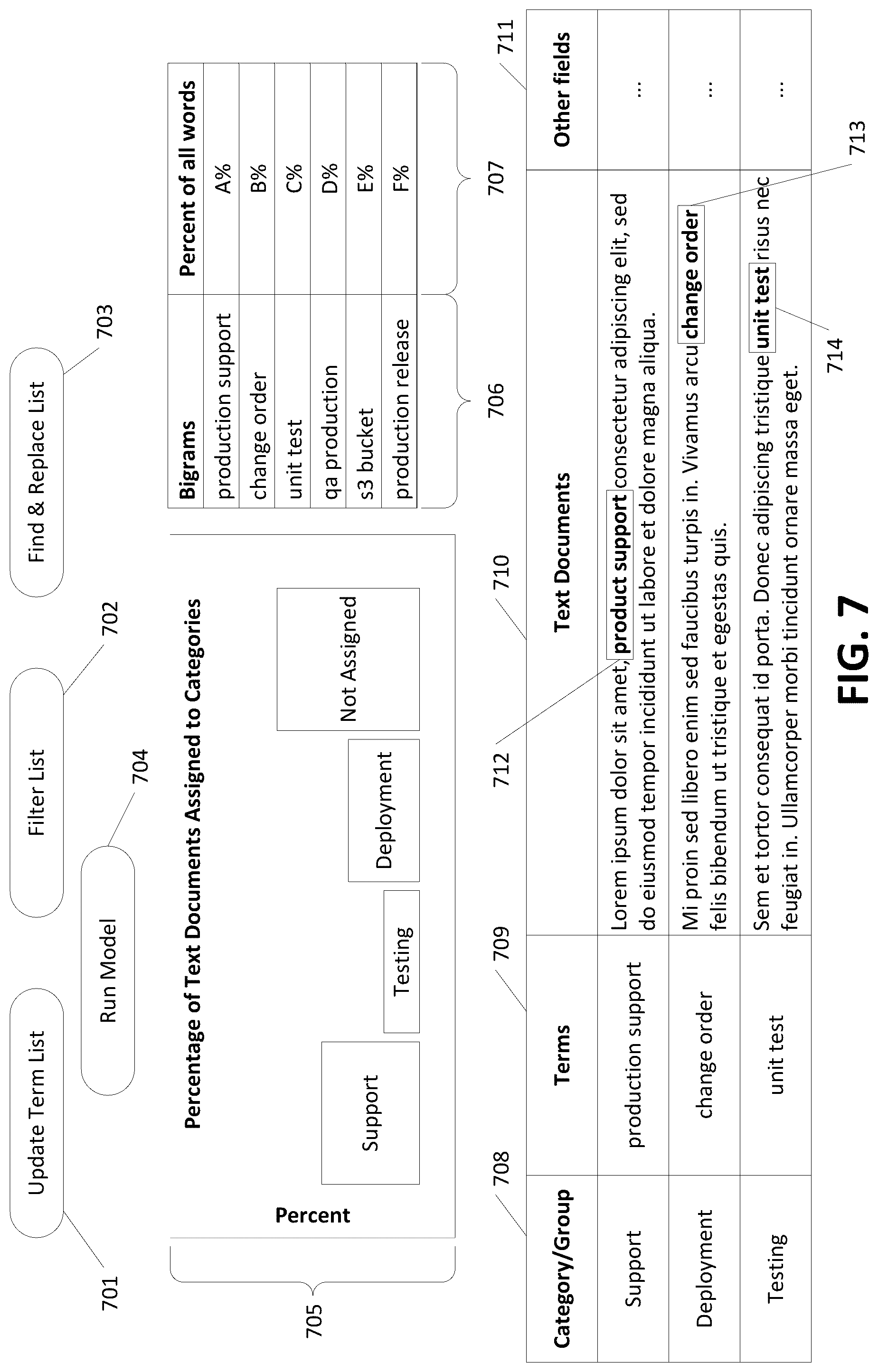Patent US12321698 Figure 7 – Text classification via term mapping and machine-learning classification model