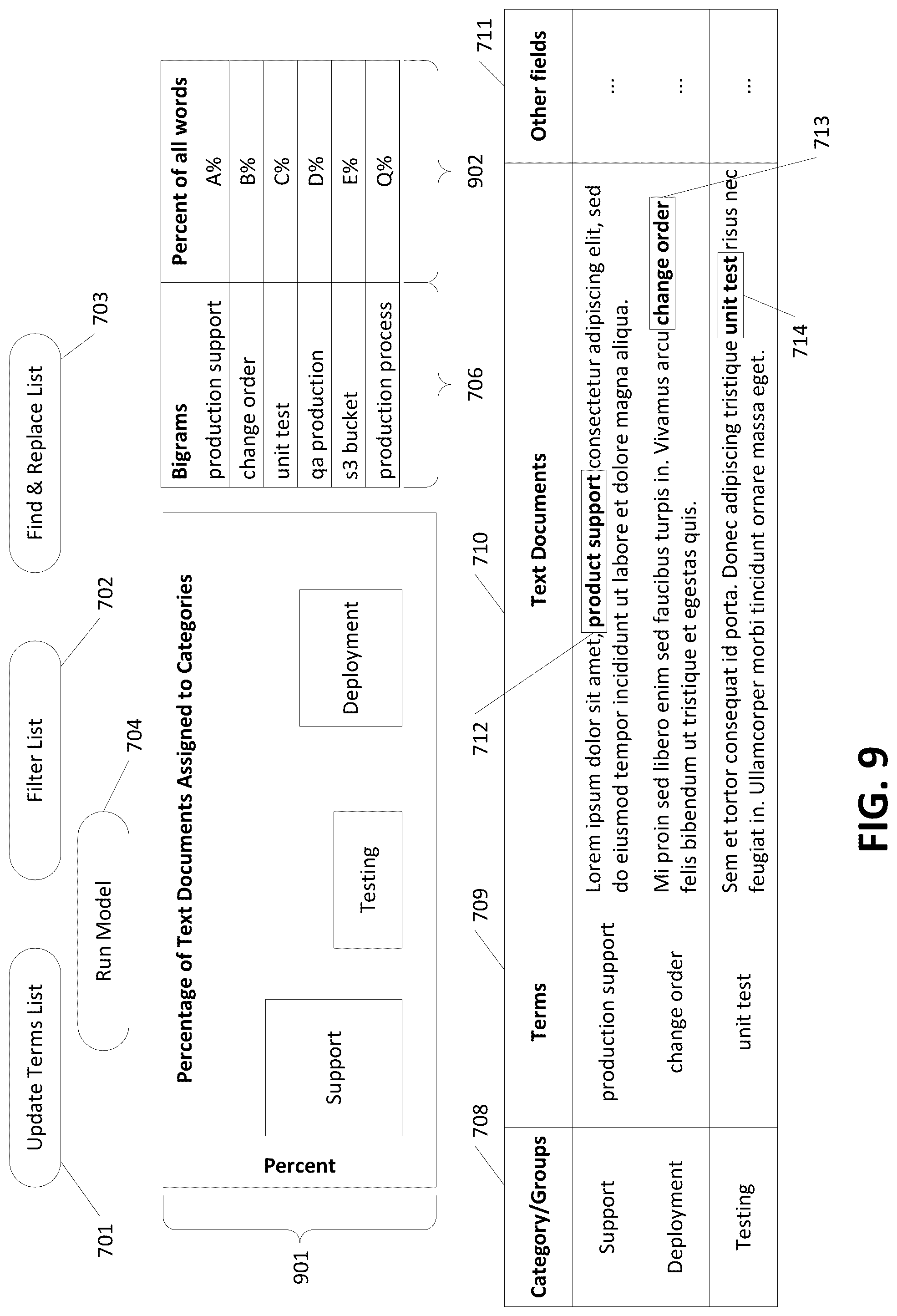 Patent US12321698 Figure 9 – Text classification via term mapping and machine-learning classification model