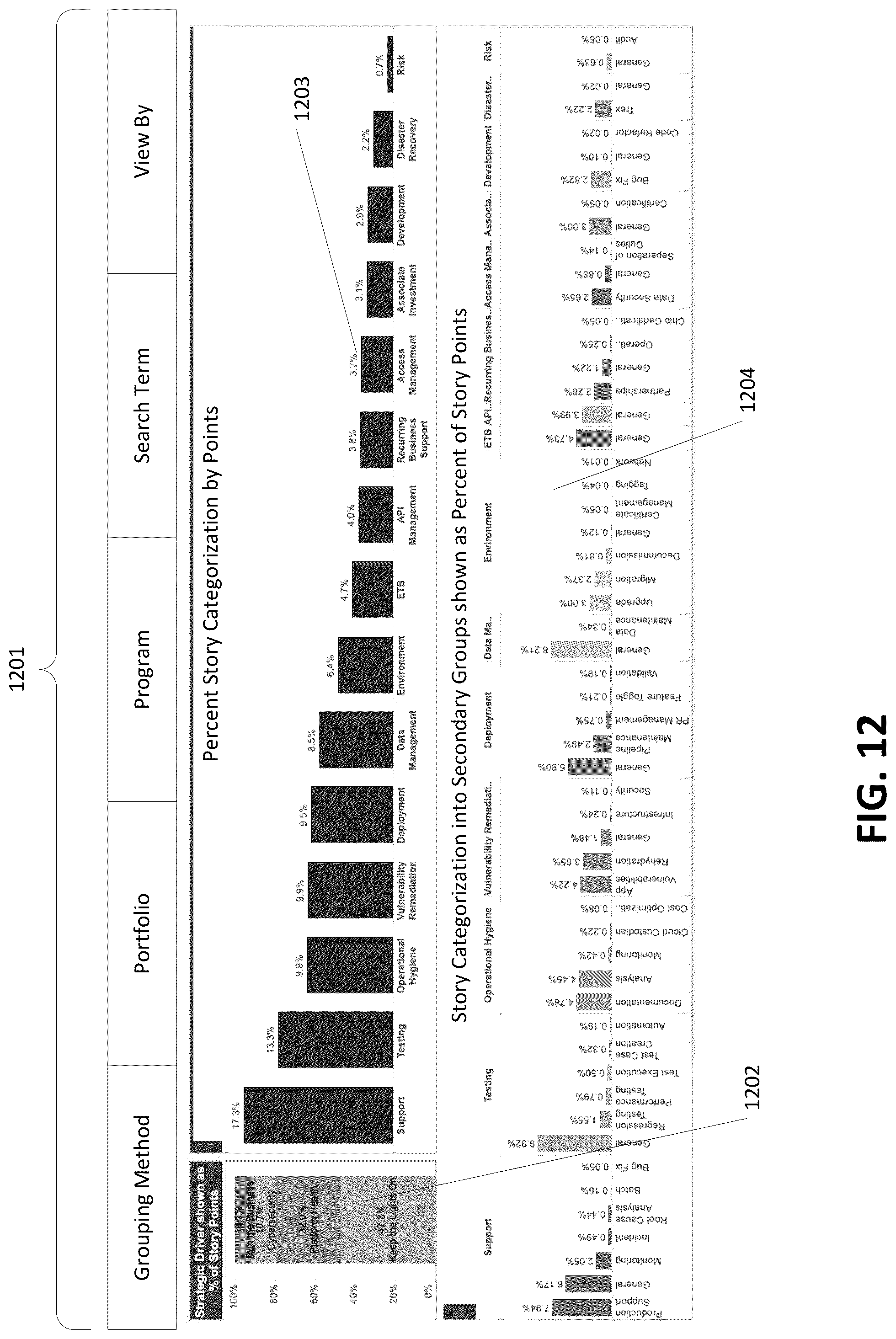 Patent US12321698 Figure 12 – Text classification via term mapping and machine-learning classification model