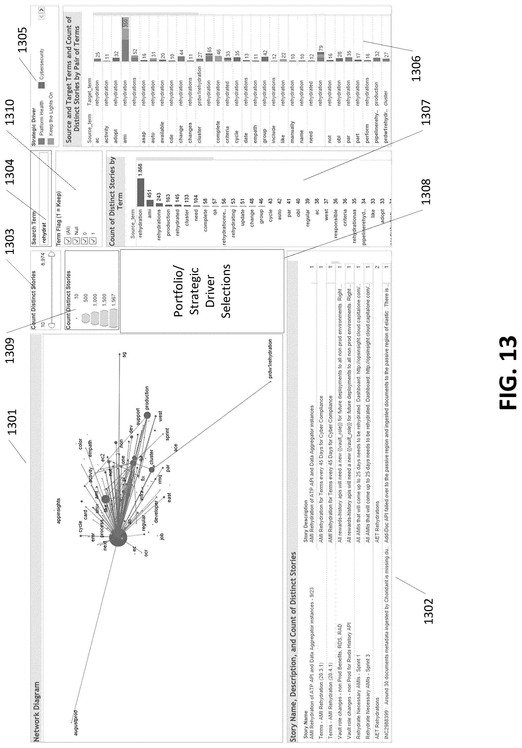 Patent US12321698 Figure 13 – Text classification via term mapping and machine-learning classification model