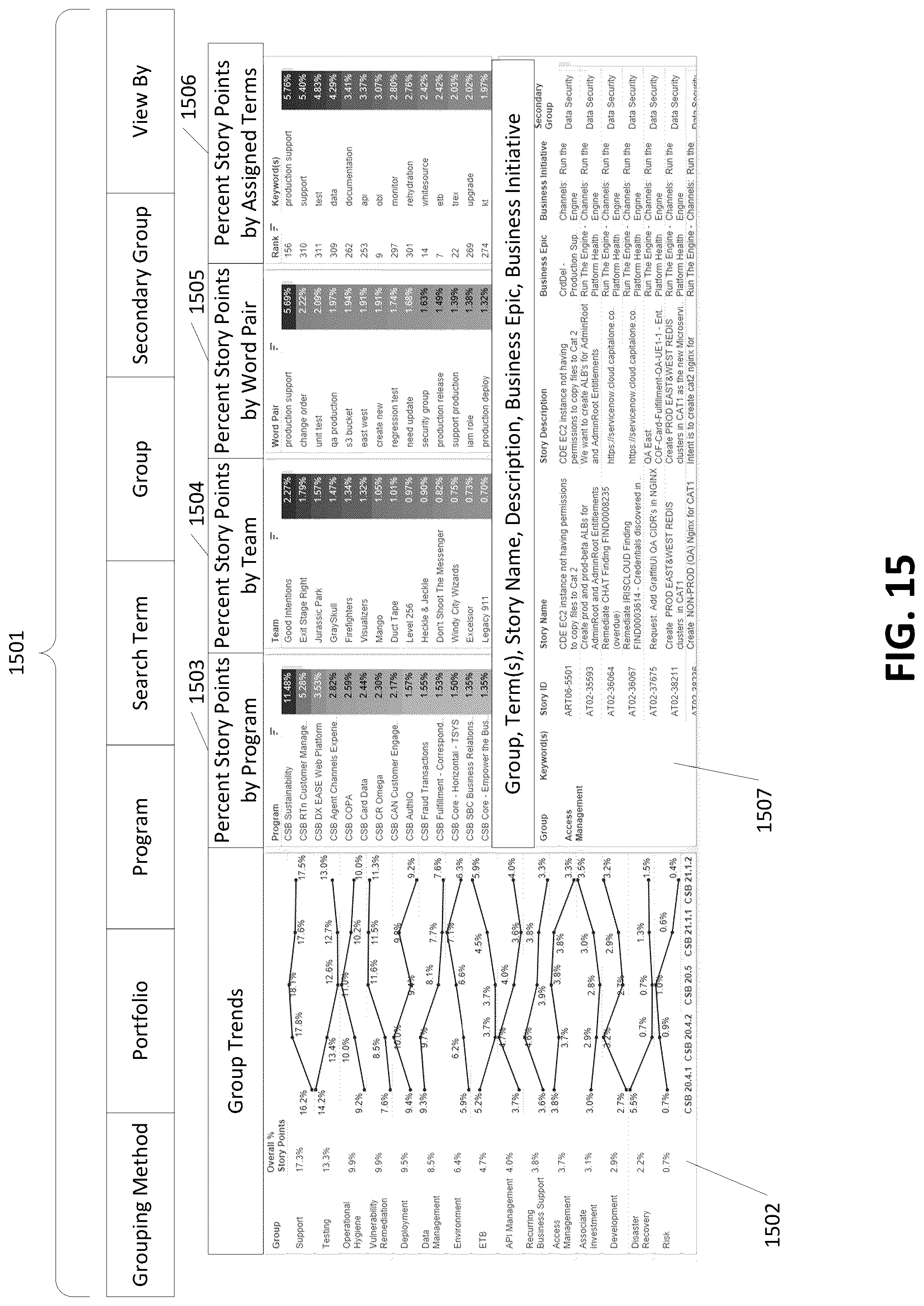 Patent US12321698 Figure 15 – Text classification via term mapping and machine-learning classification model